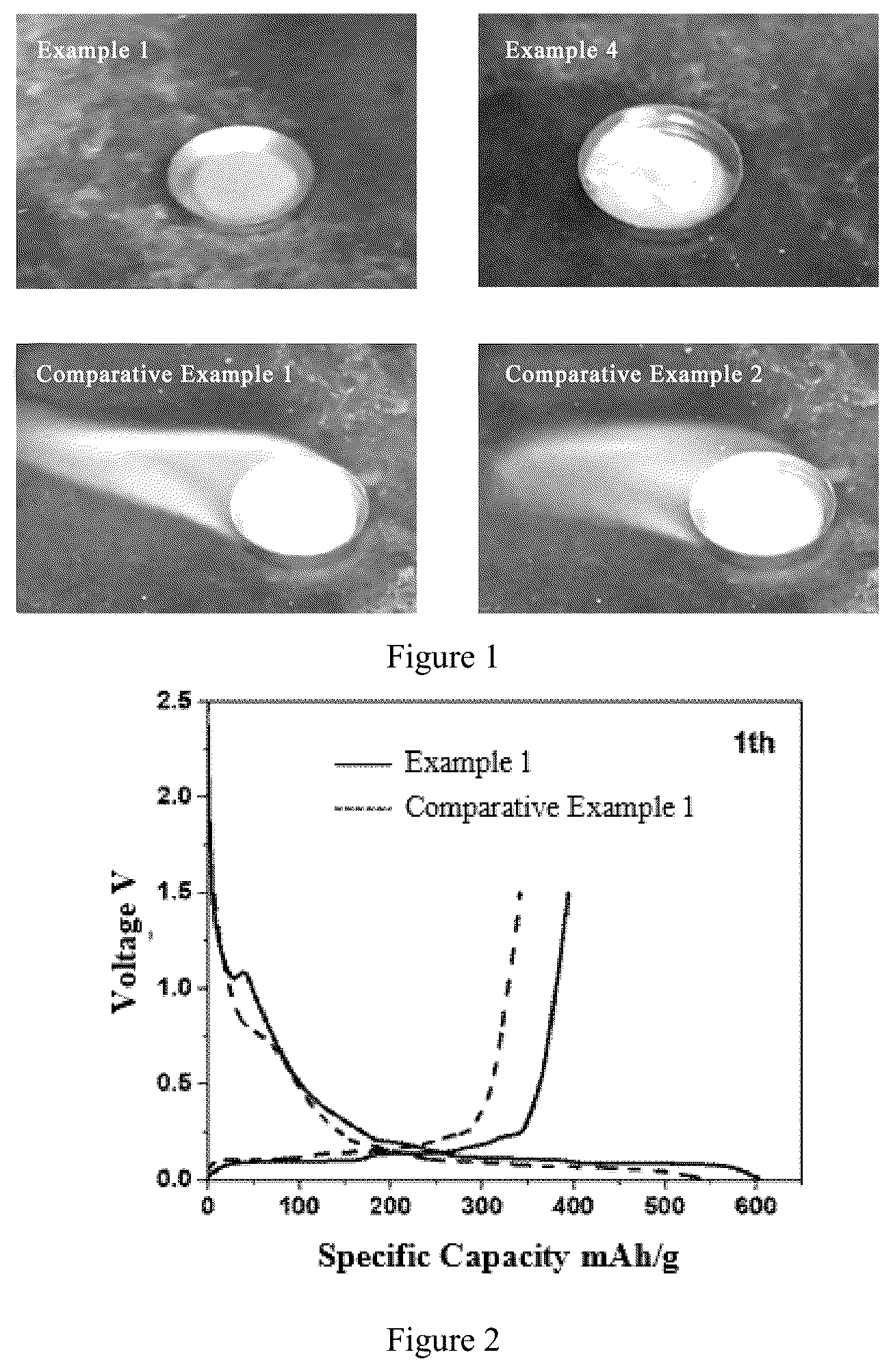 Patent US12107223 Figure 1 – Electrolyte, additive thereof, secondary cell, and application thereof
