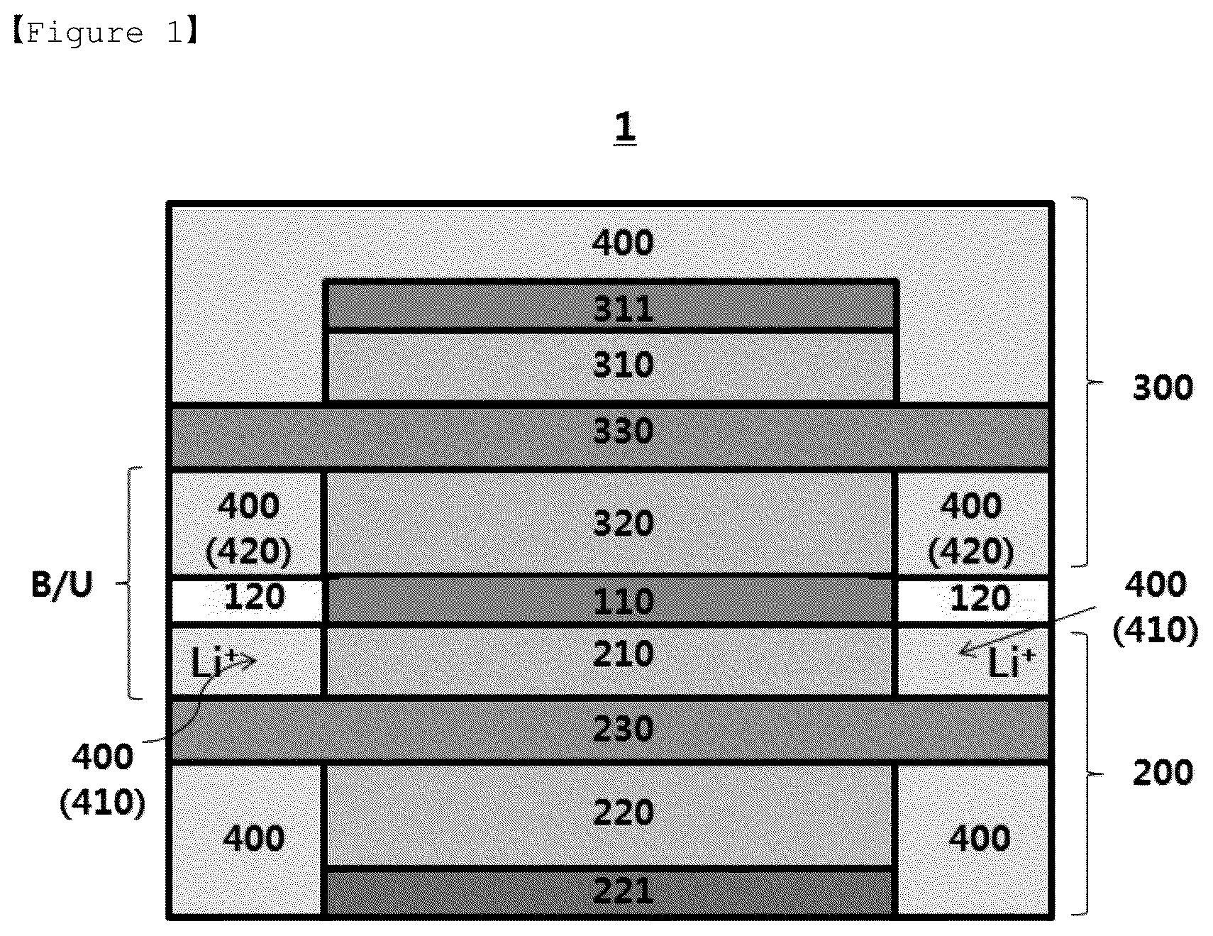 Patent US12107230 — Bipolar lithium secondary battery — Figure 1