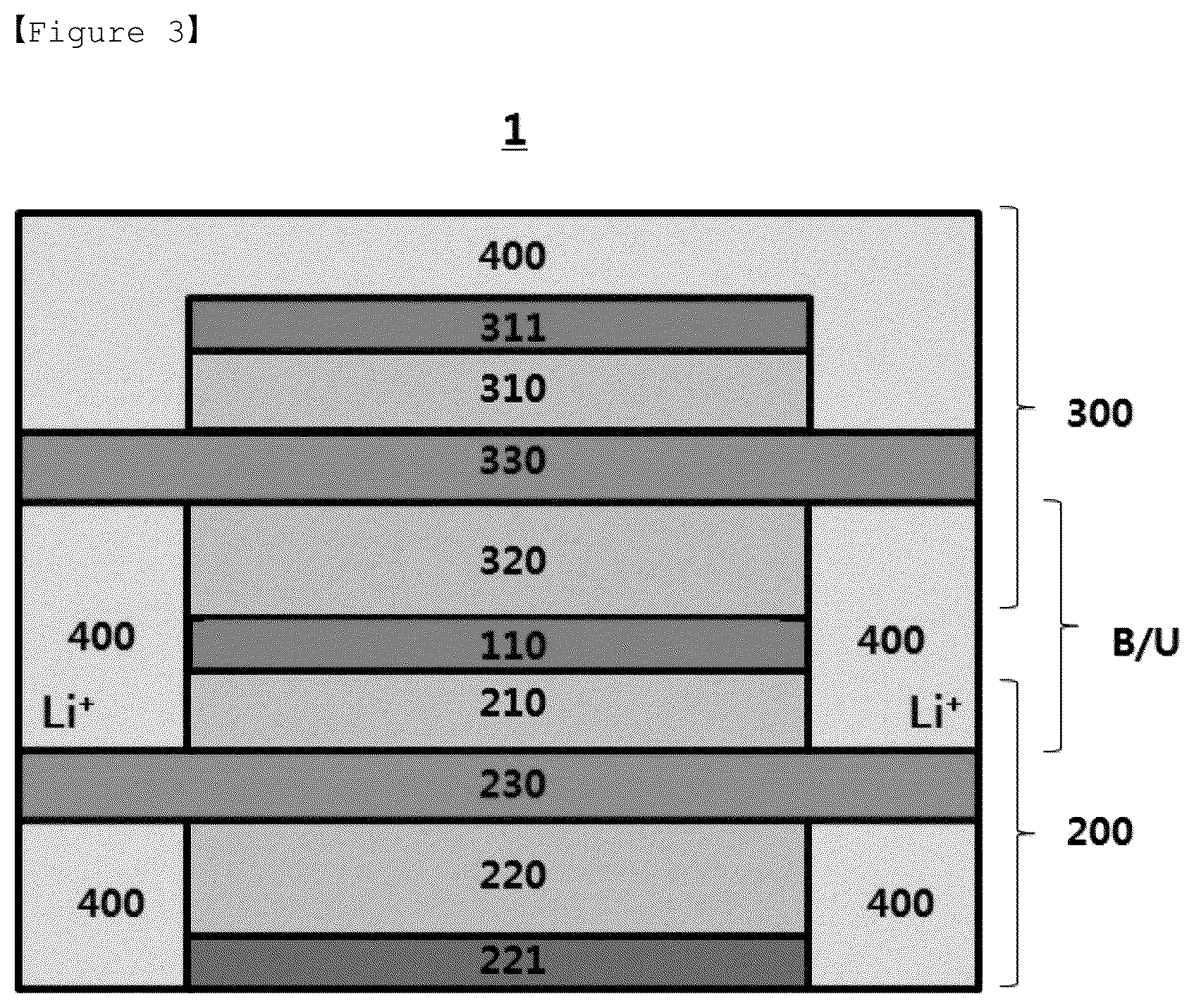 Patent US12107230 Figure 3 – Bipolar lithium secondary battery