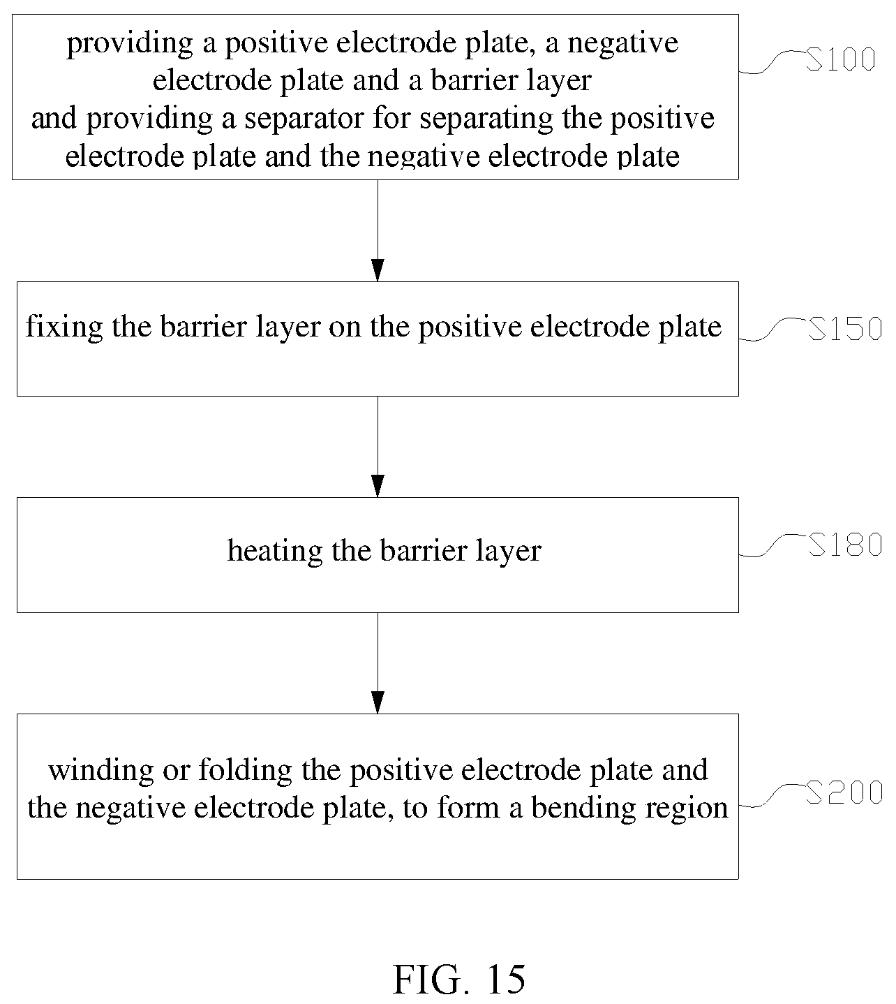 Patent US12107232 Figure 9 – Electrode assembly, battery cell, battery, and manufacturing device and method for electrode assembly