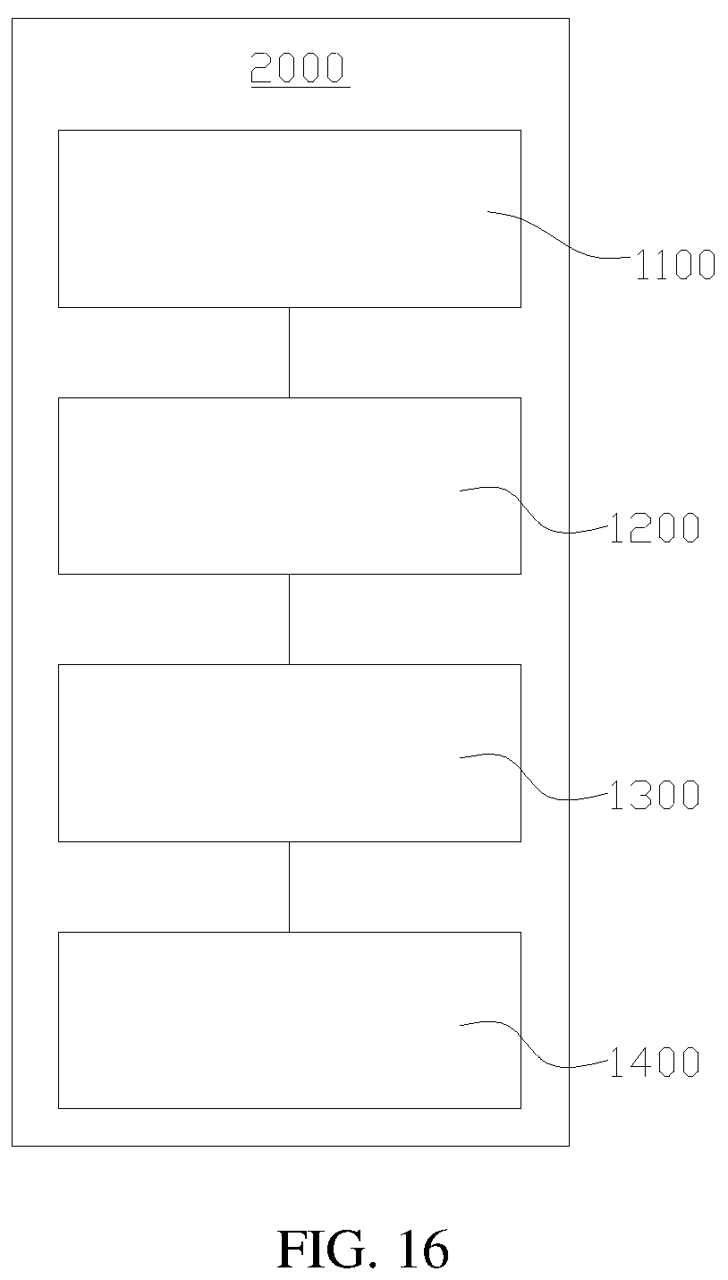 Patent US12107232 Figure 10 – Electrode assembly, battery cell, battery, and manufacturing device and method for electrode assembly