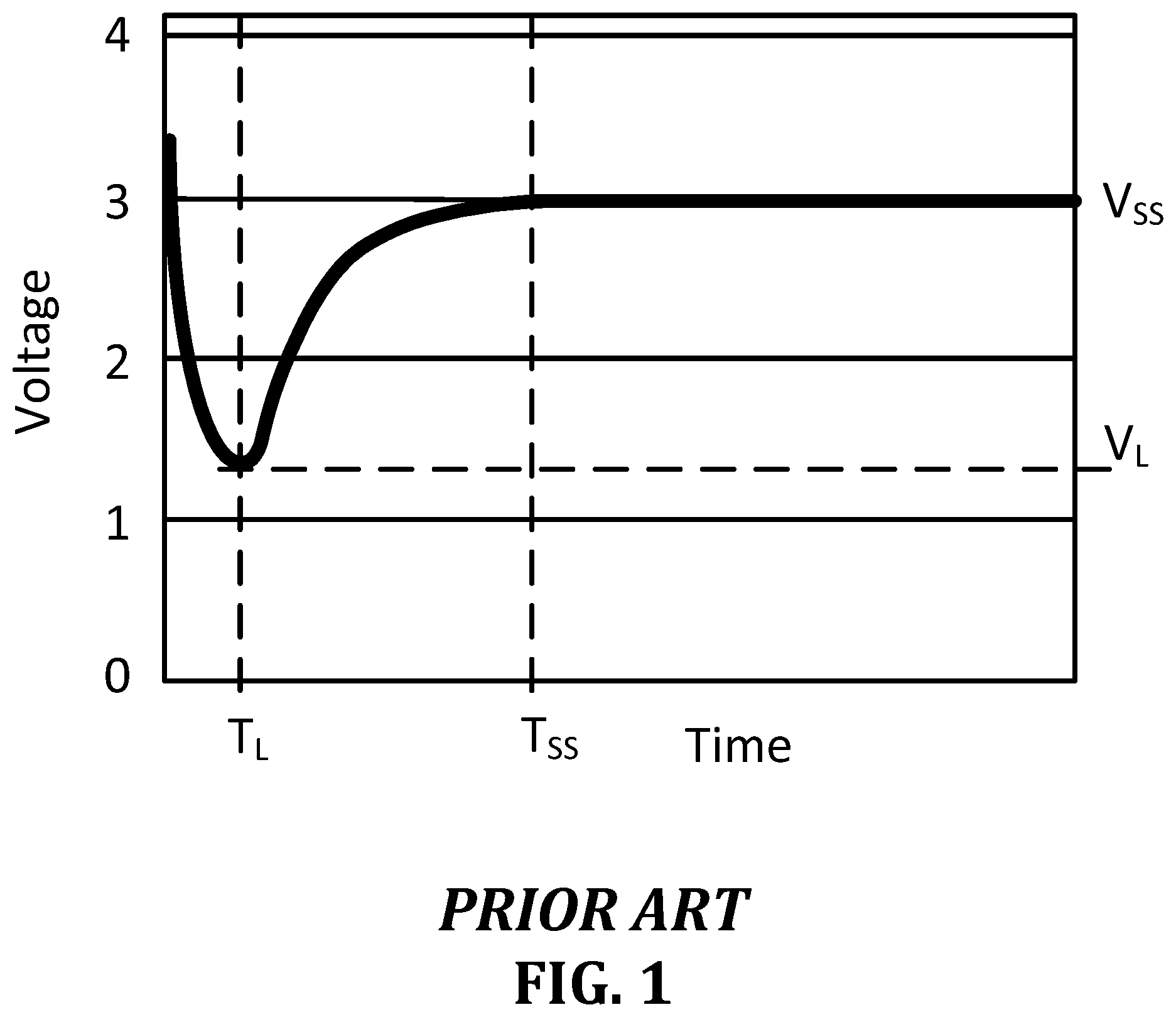 Patent US12107237 Figure 1 – Battery passivation management system