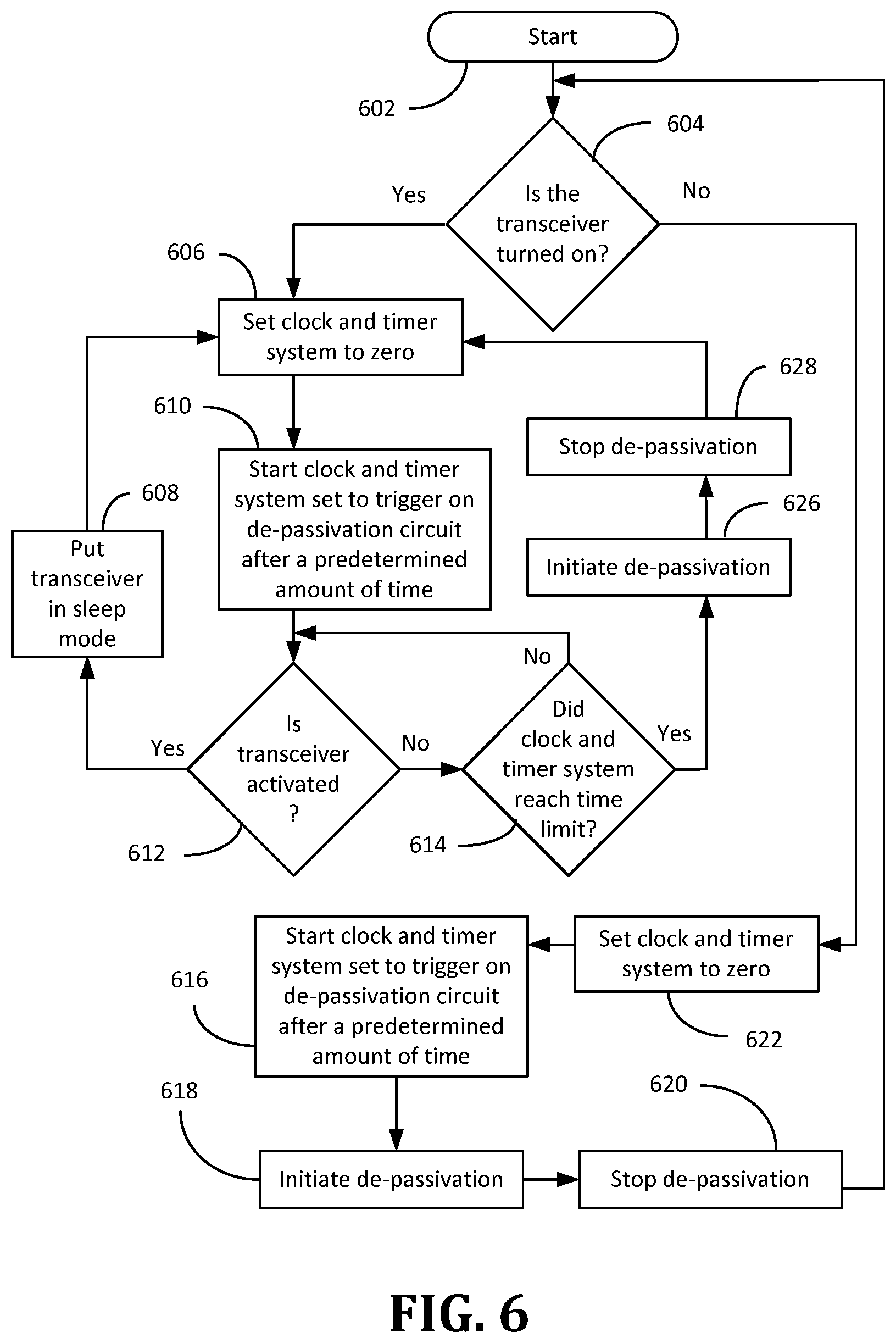 Patent US12107237 Figure 7 – Battery passivation management system