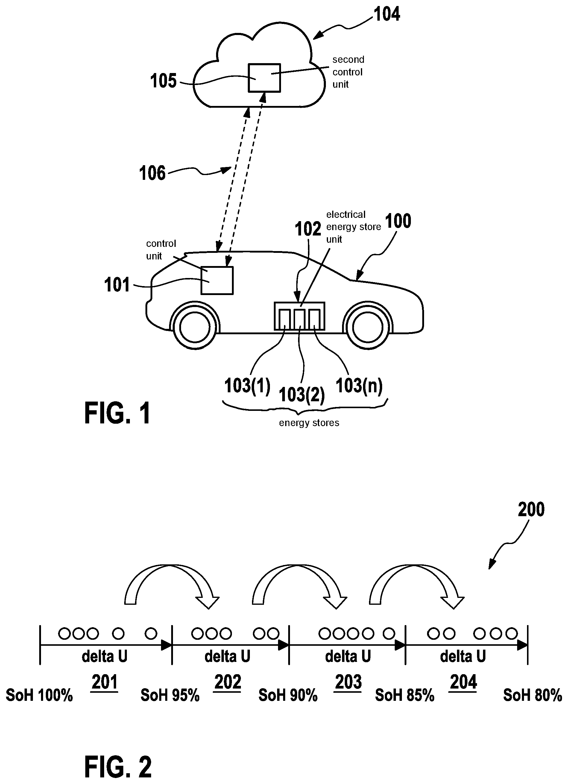 Patent US12107239 — Method for matching data of a first control unit with a second control unit for determining precise predictive values — Figure 1