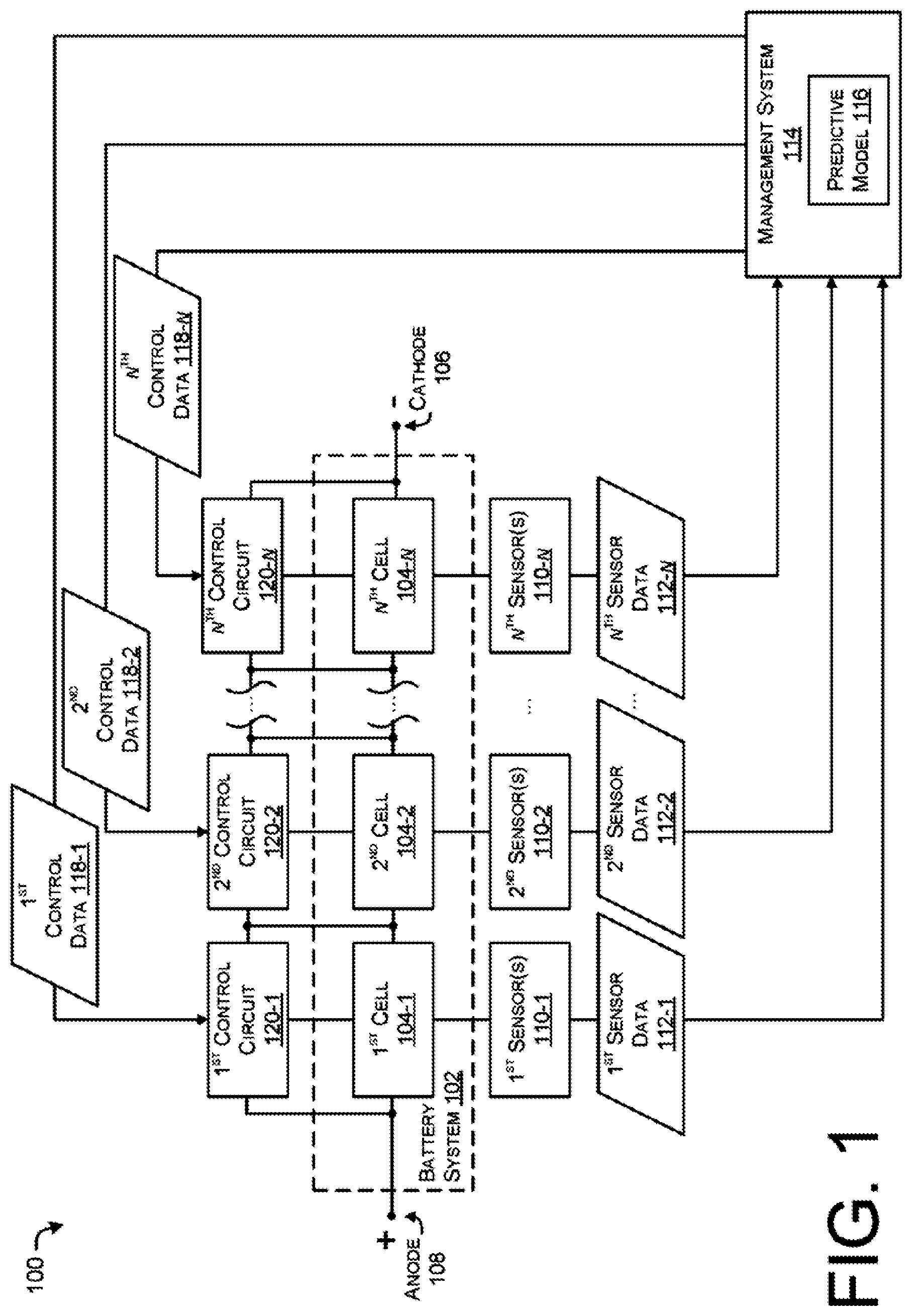 Patent US12107240 — Smart battery management systems — Figure 1