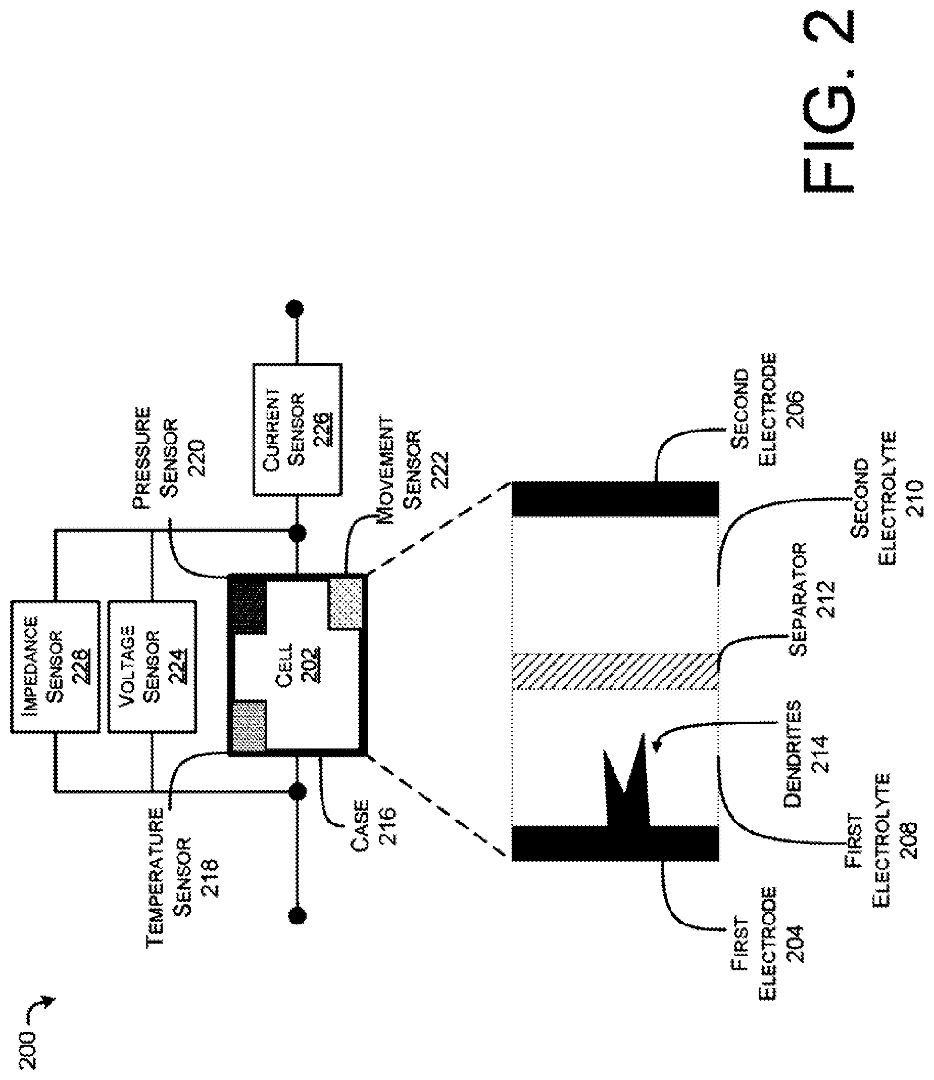 Patent US12107240 Figure 2 – Smart battery management systems