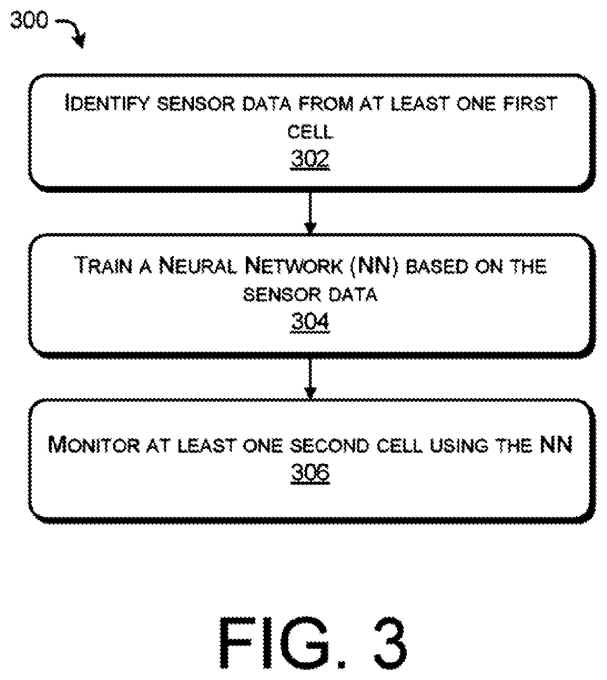 Patent US12107240 Figure 3 – Smart battery management systems