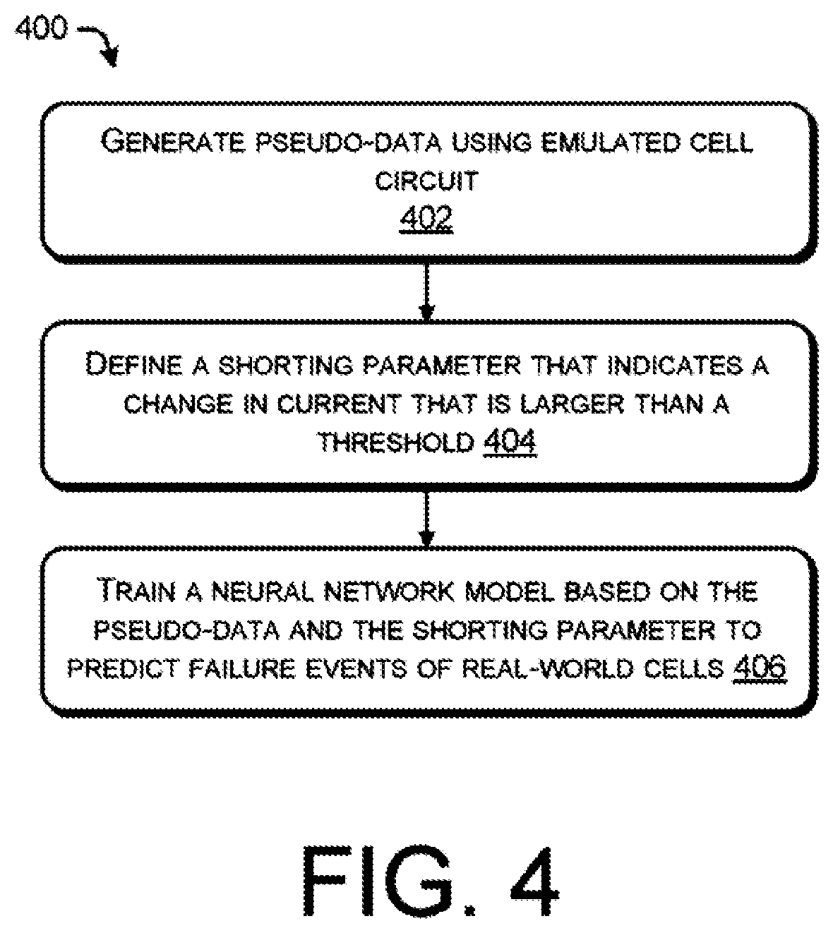 Patent US12107240 Figure 4 – Smart battery management systems