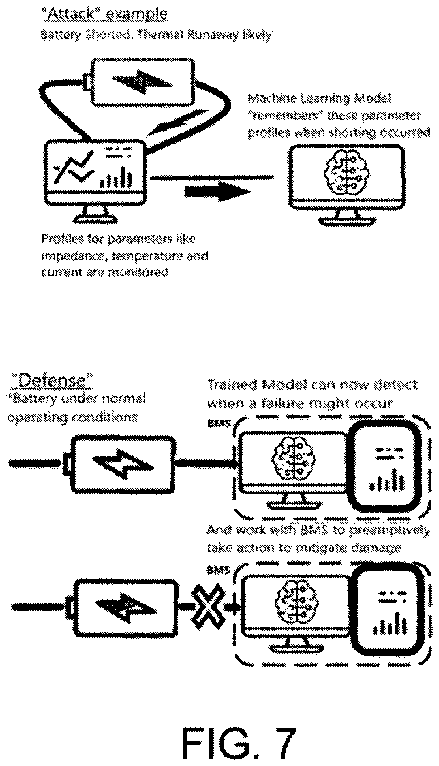 Patent US12107240 Figure 7 – Smart battery management systems