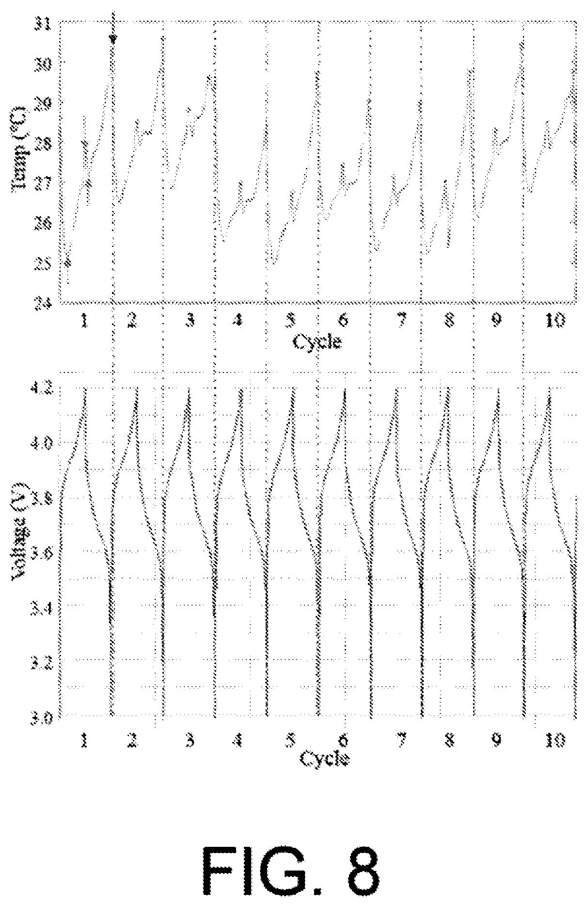 Patent US12107240 Figure 8 – Smart battery management systems