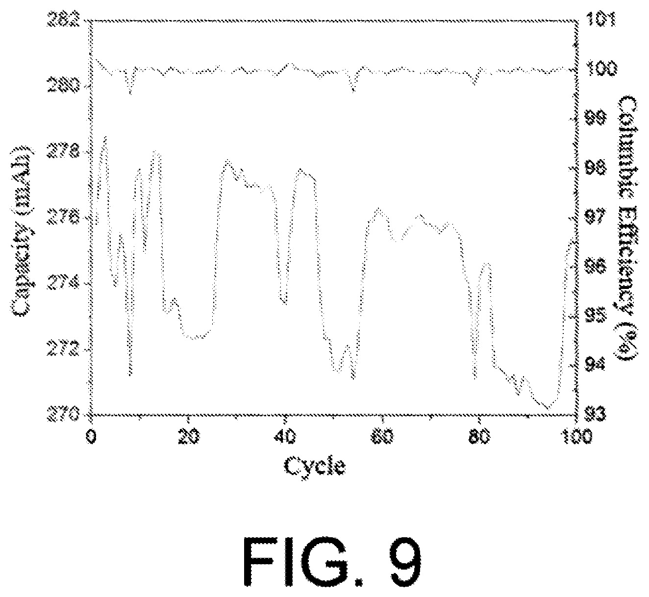 Patent US12107240 Figure 9 – Smart battery management systems