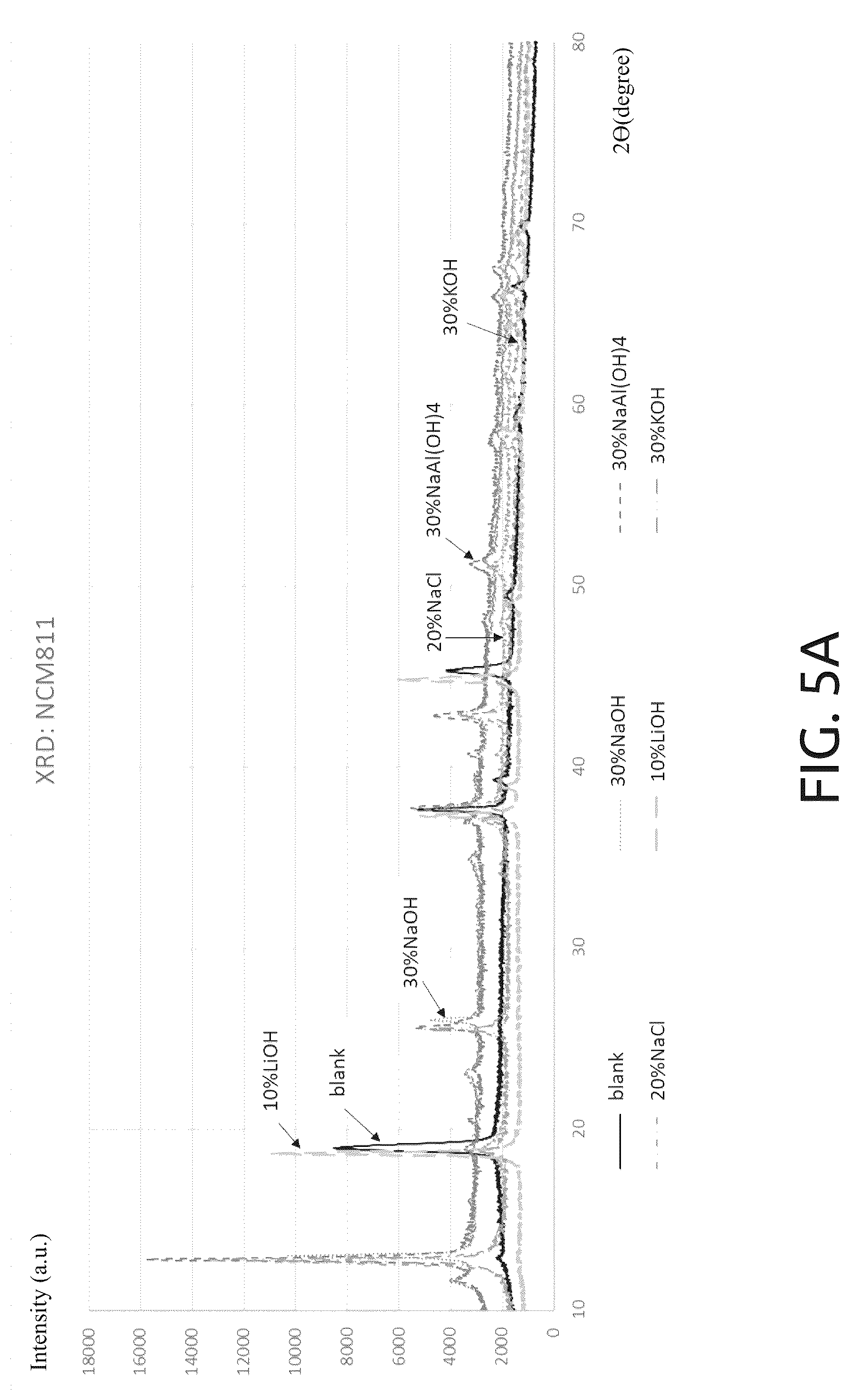 Patent US12107246 Figure 9 – Thermal runaway suppression element and the related applications