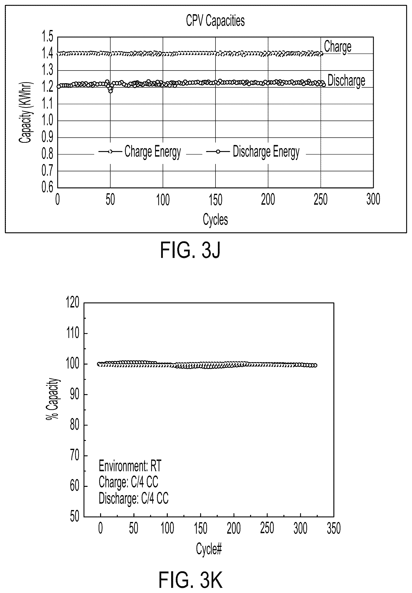 Patent US12107249 Figure 10 – Nickel-hydrogen battery configurations for grid-scale energy storage