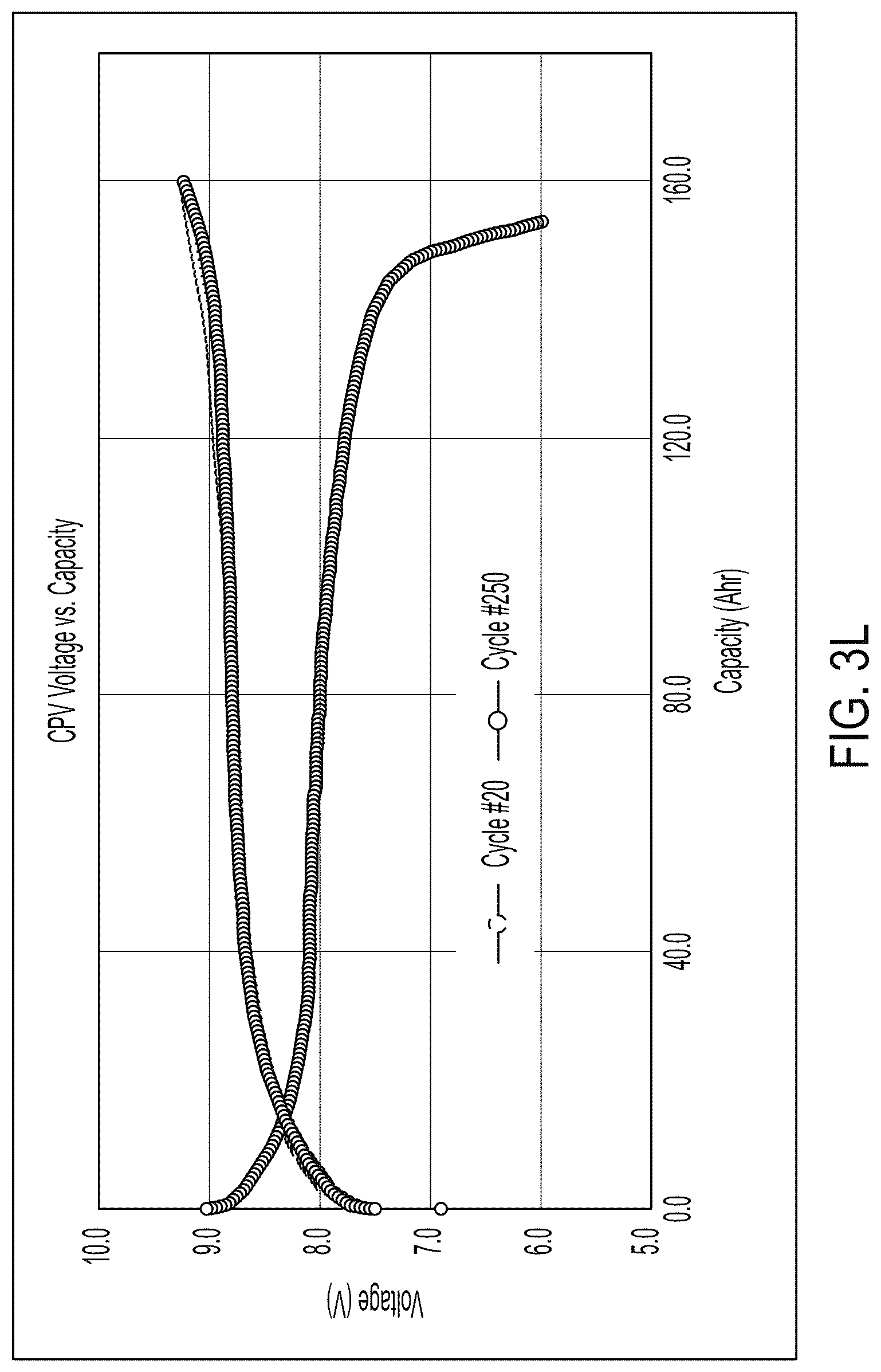 Patent US12107249 Figure 11 – Nickel-hydrogen battery configurations for grid-scale energy storage