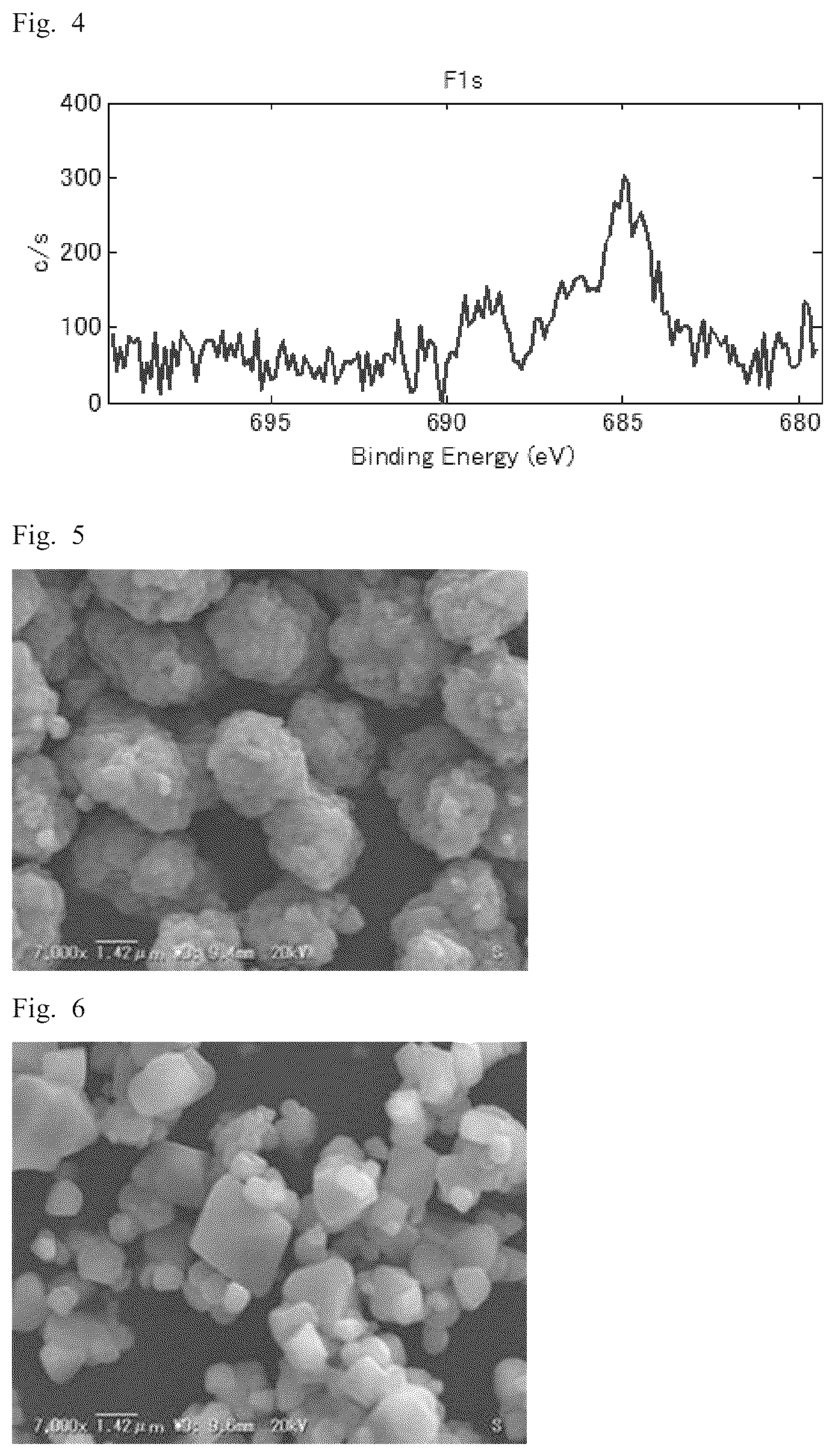 Patent US12107250 Figure 2 – Method for producing electrode active material for non-aqueous secondary battery