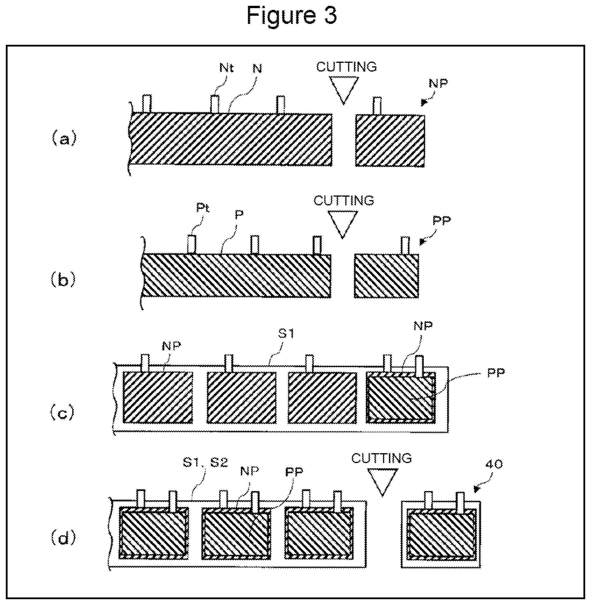 Patent US12107251 Figure 3 – Device and method for manufacturing laminated electrode body