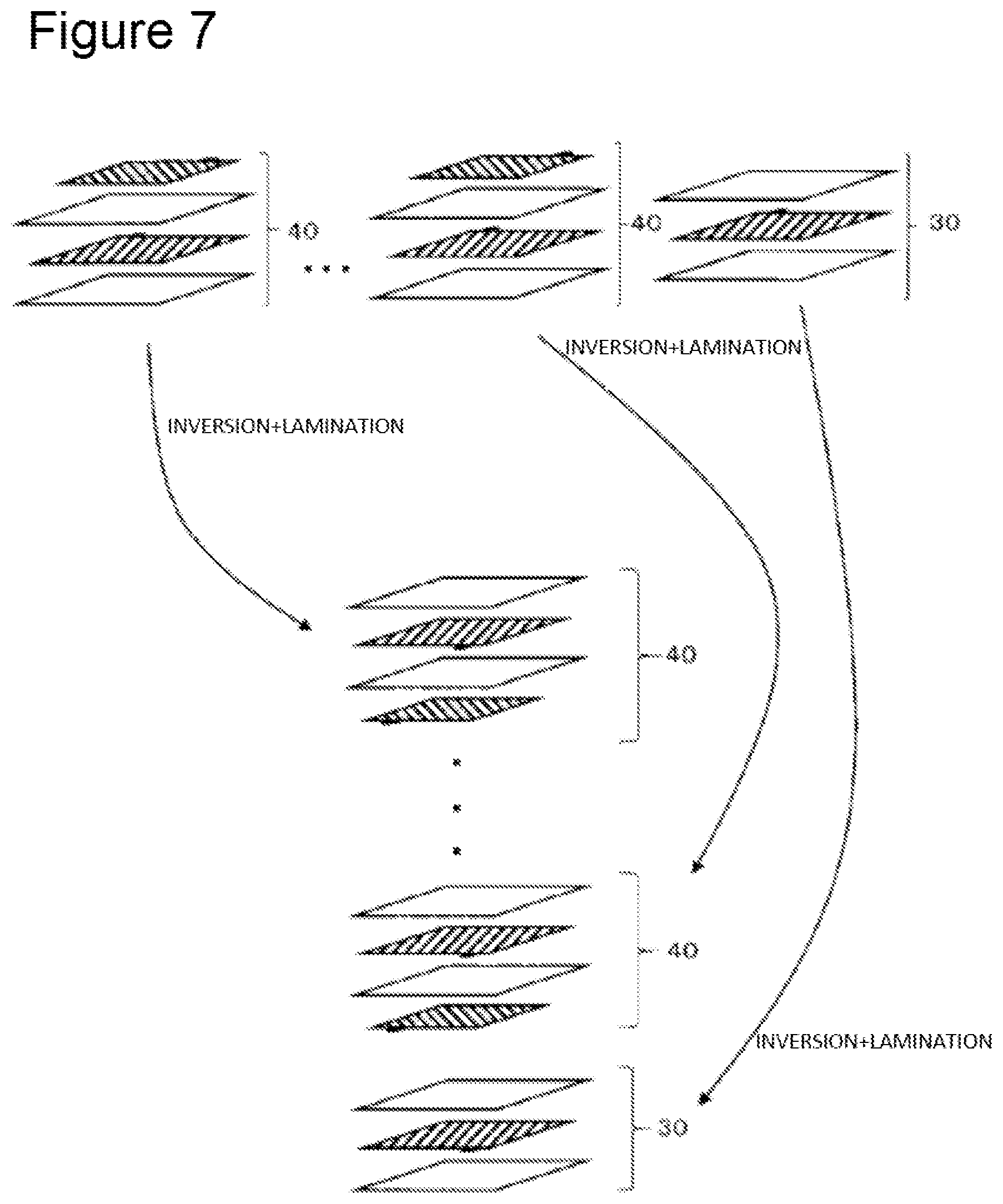 Patent US12107251 Figure 7 – Device and method for manufacturing laminated electrode body