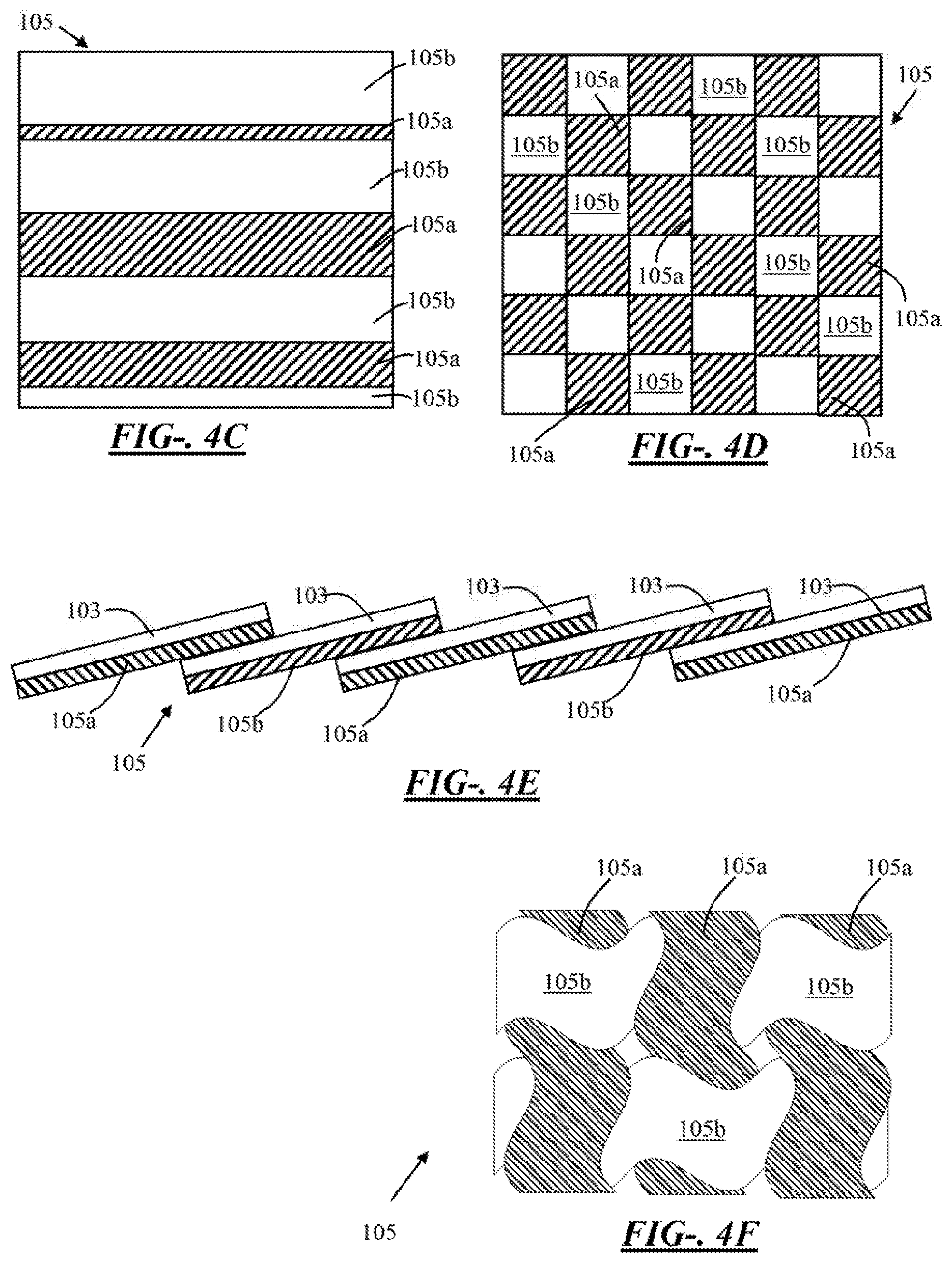 Patent US12107253 Figure 3 – Active materials useful in balancing power and energy density of a battery assembly