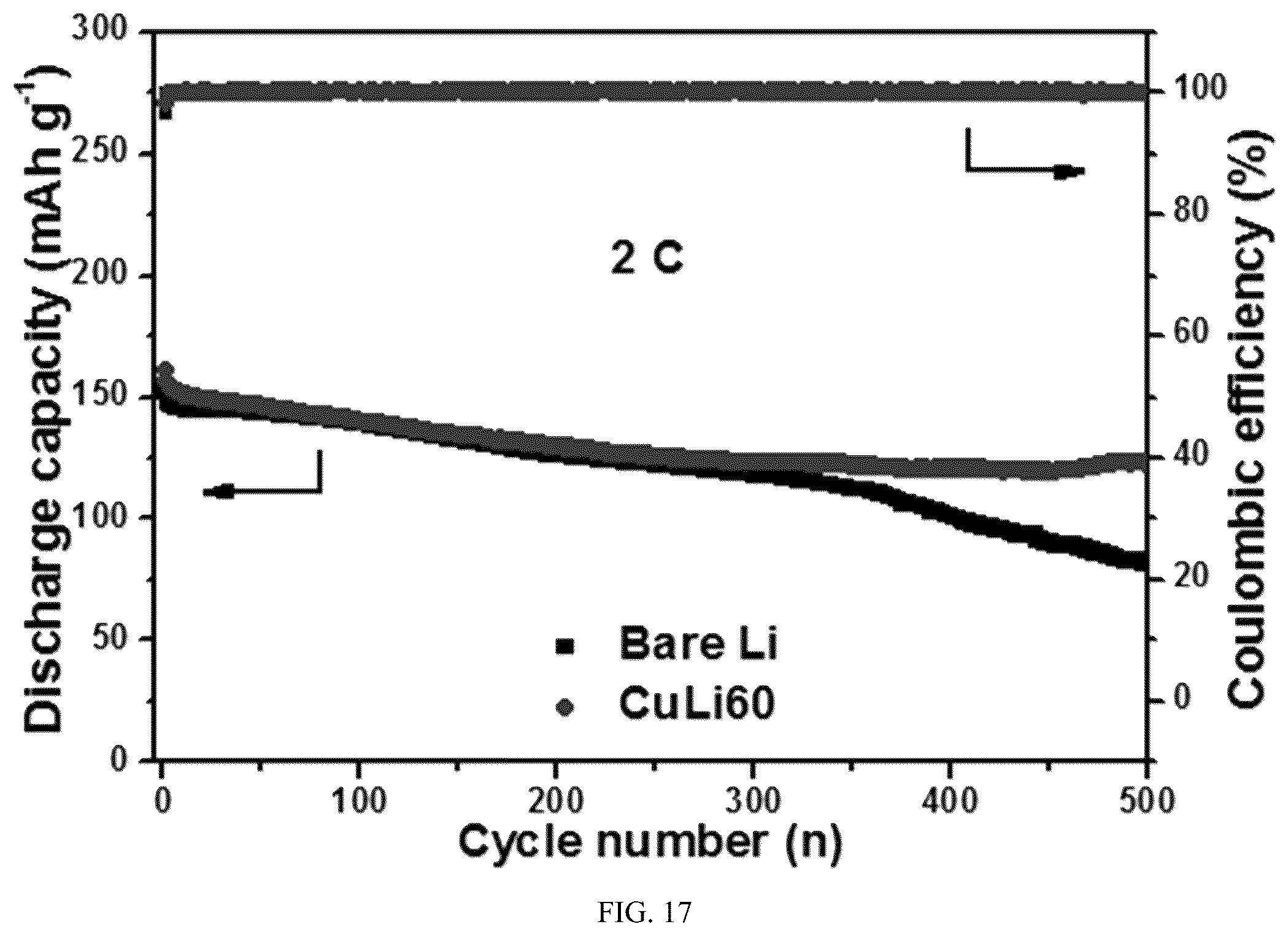 Patent US12107254 Figure 17 – Lithium alloy as an anode material and a preparation method thereof
