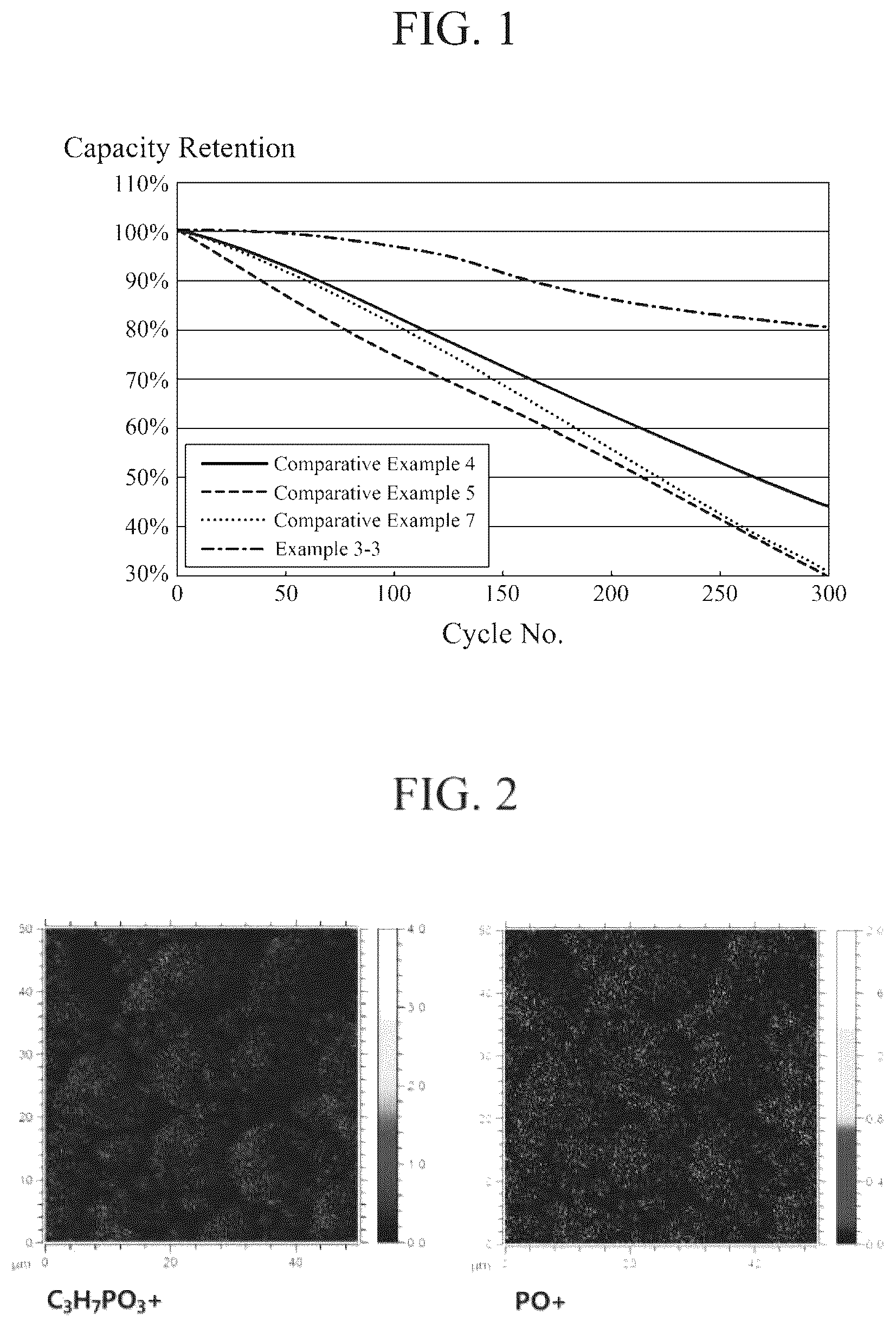 Patent US12107258 Figure 1 – Cathode active material for lithium secondary battery and method of manufacturing the same