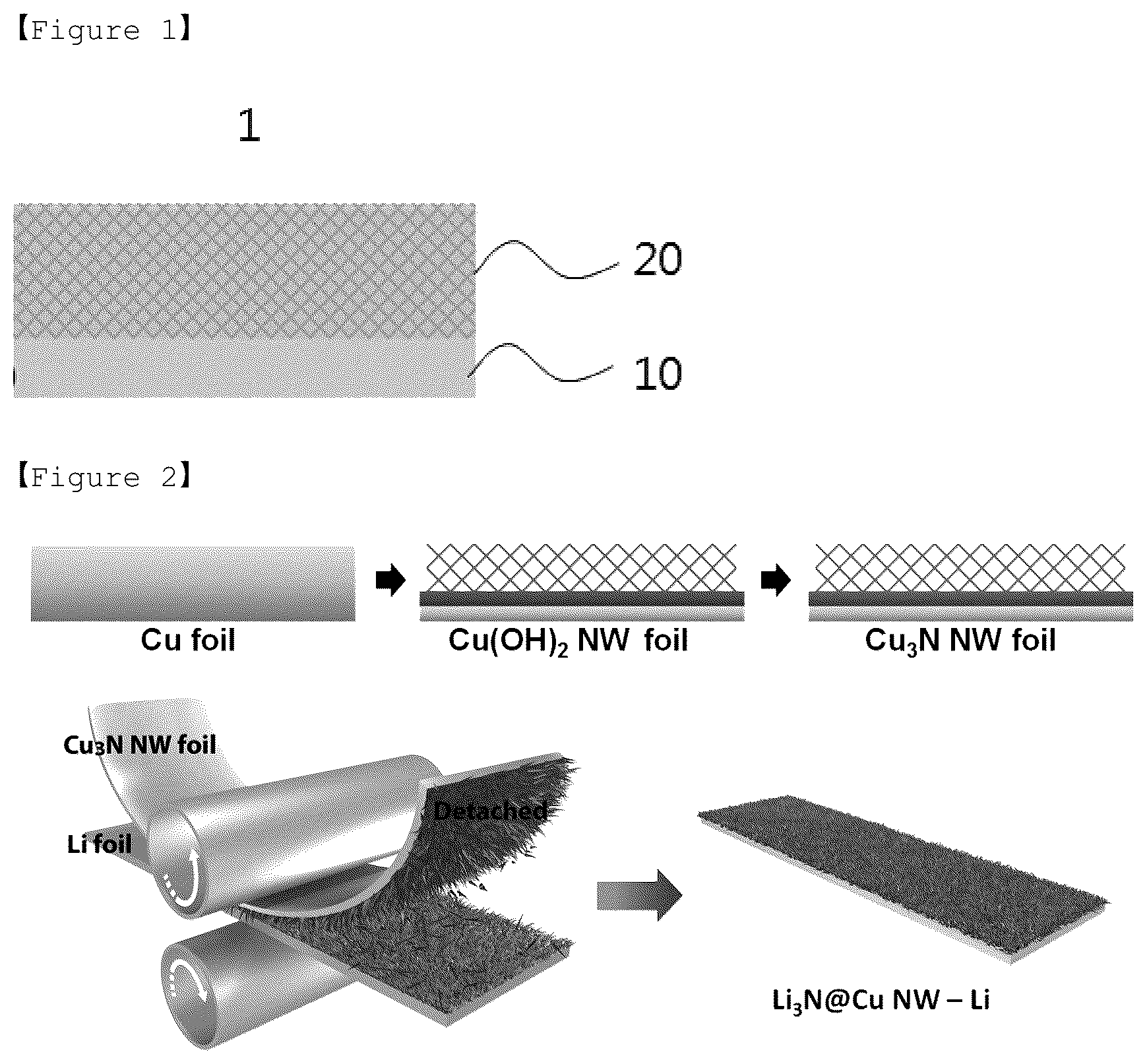 Patent US12107259 Figure 1 – Negative electrode comprising a protective layer for a lithium secondary battery, method for manufacturing same, and lithium secondary battery including same