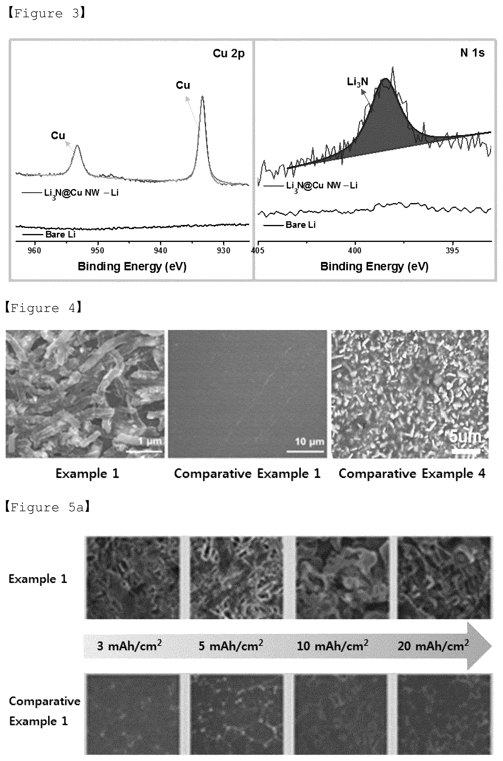 Patent US12107259 Figure 2 – Negative electrode comprising a protective layer for a lithium secondary battery, method for manufacturing same, and lithium secondary battery including same