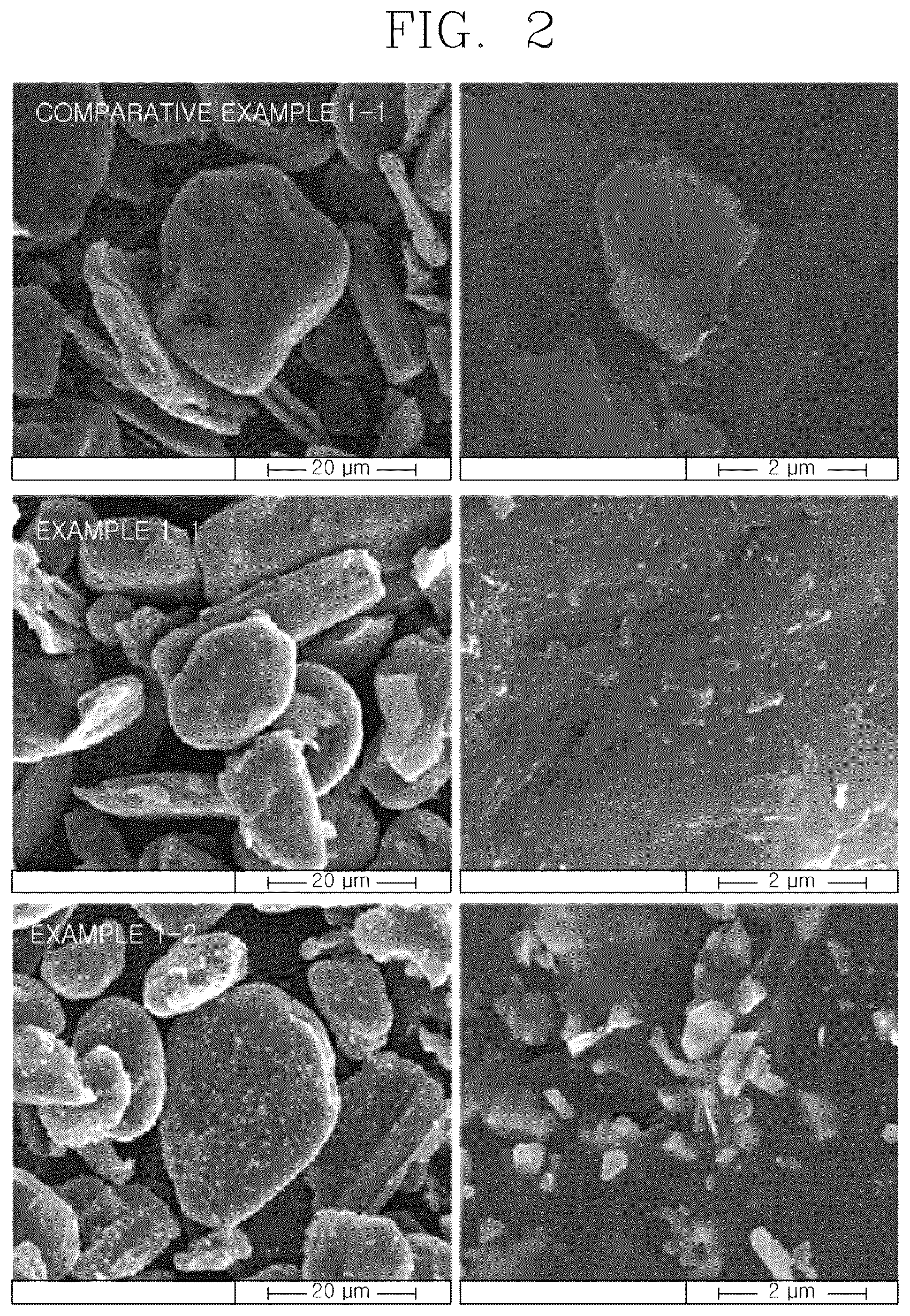 Patent US12107264 Figure 2 – Anode active material comprising metal phosphide coating on surface of carbon material, preparation method therefor, nonaqueous lithium secondary battery comprising anode active material, and manufacturing method therefor