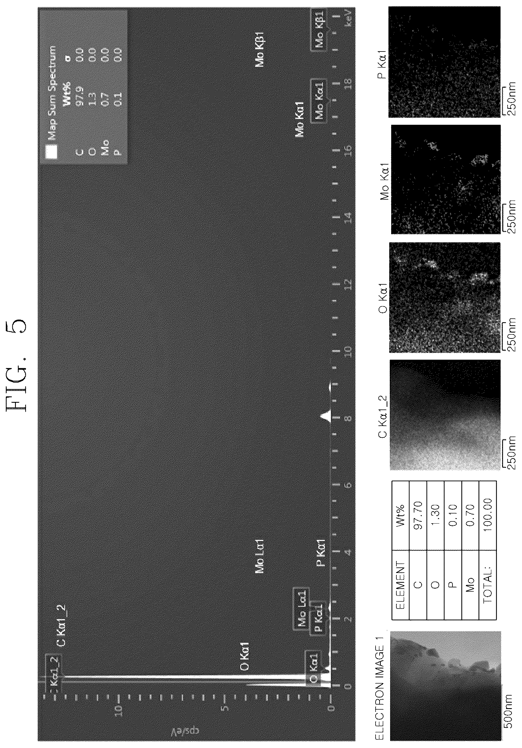 Patent US12107264 Figure 6 – Anode active material comprising metal phosphide coating on surface of carbon material, preparation method therefor, nonaqueous lithium secondary battery comprising anode active material, and manufacturing method therefor