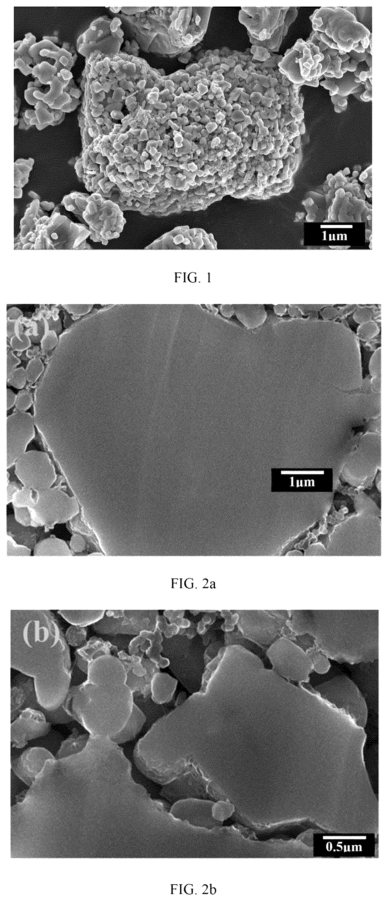 Patent US12107266 Figure 1 – Composite positive electrode material and preparation method thereof, secondary battery, battery group including secondary battery, and electric apparatus including secondary battery