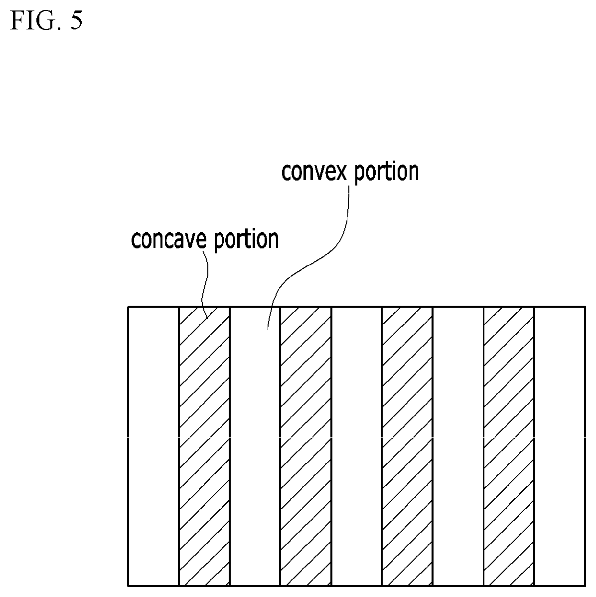 Patent US12107274 Figure 5 – Electrode current collector comprising a heat-pressure conversion layer between two or more metal foils, electrode comprising the same, and lithium secondary battery
