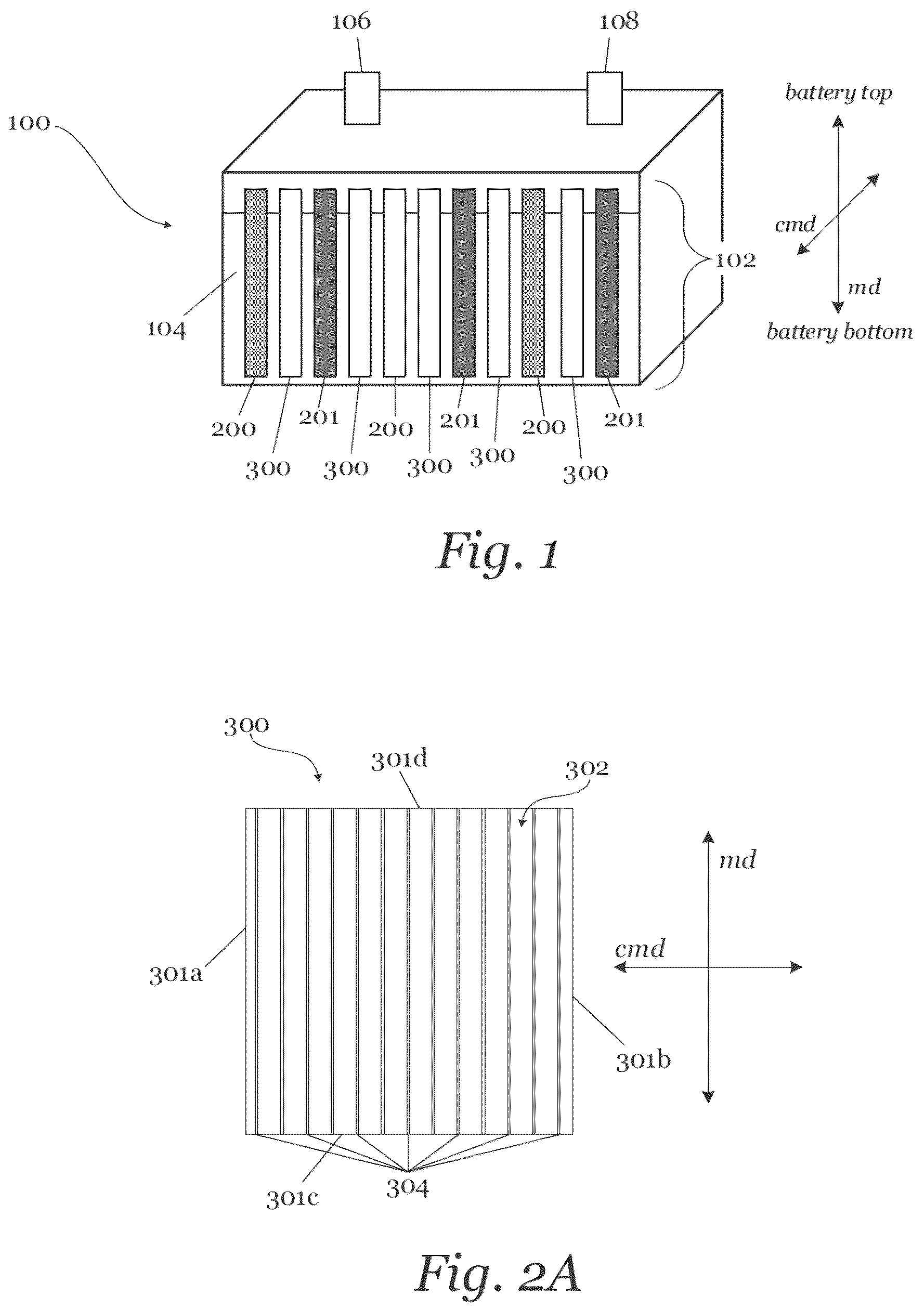 Patent US12107275 Figure 1 – Lead acid battery separators, separator and electrode assemblies, batteries, systems, and related methods