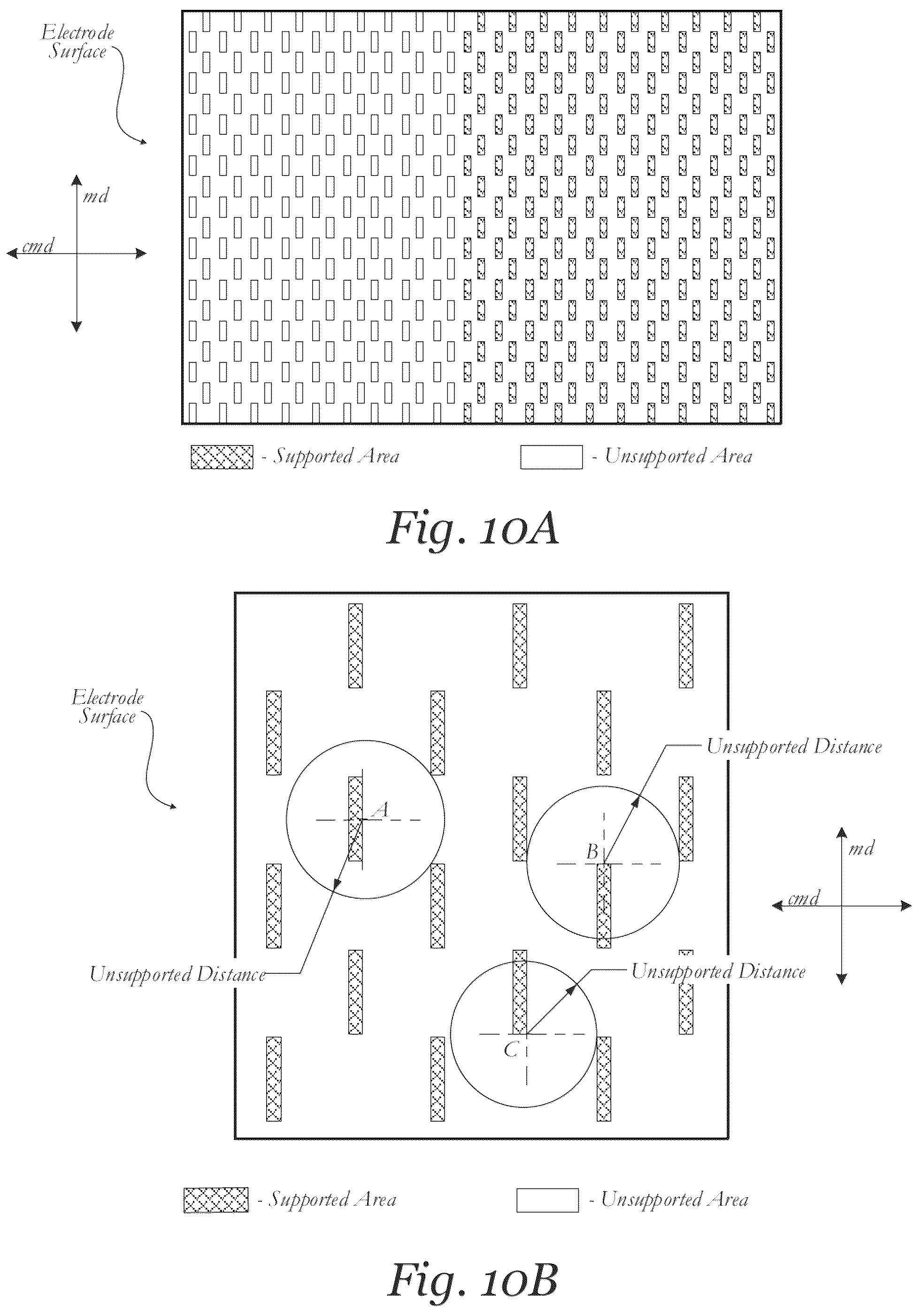 Patent US12107275 Figure 11 – Lead acid battery separators, separator and electrode assemblies, batteries, systems, and related methods
