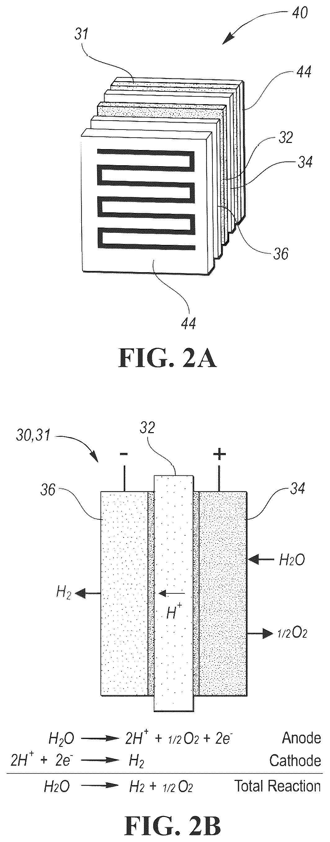 Patent US12107277 Figure 2 – Electrochemical cell catalyst layers