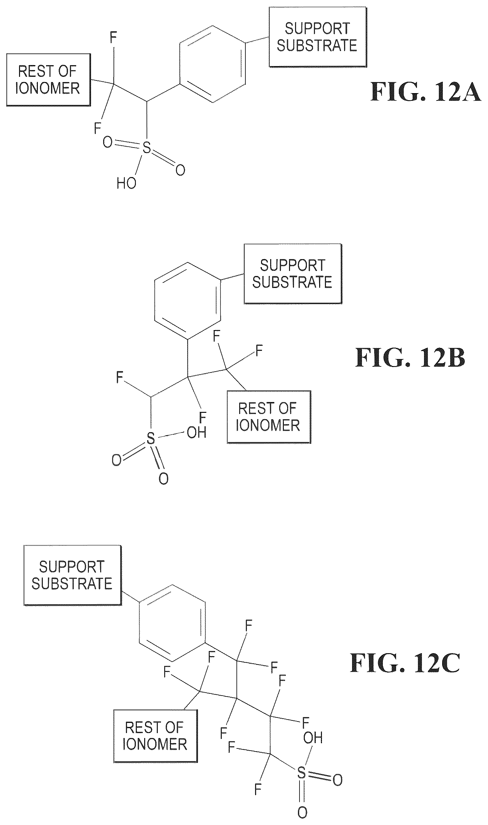 Patent US12107277 Figure 8 – Electrochemical cell catalyst layers