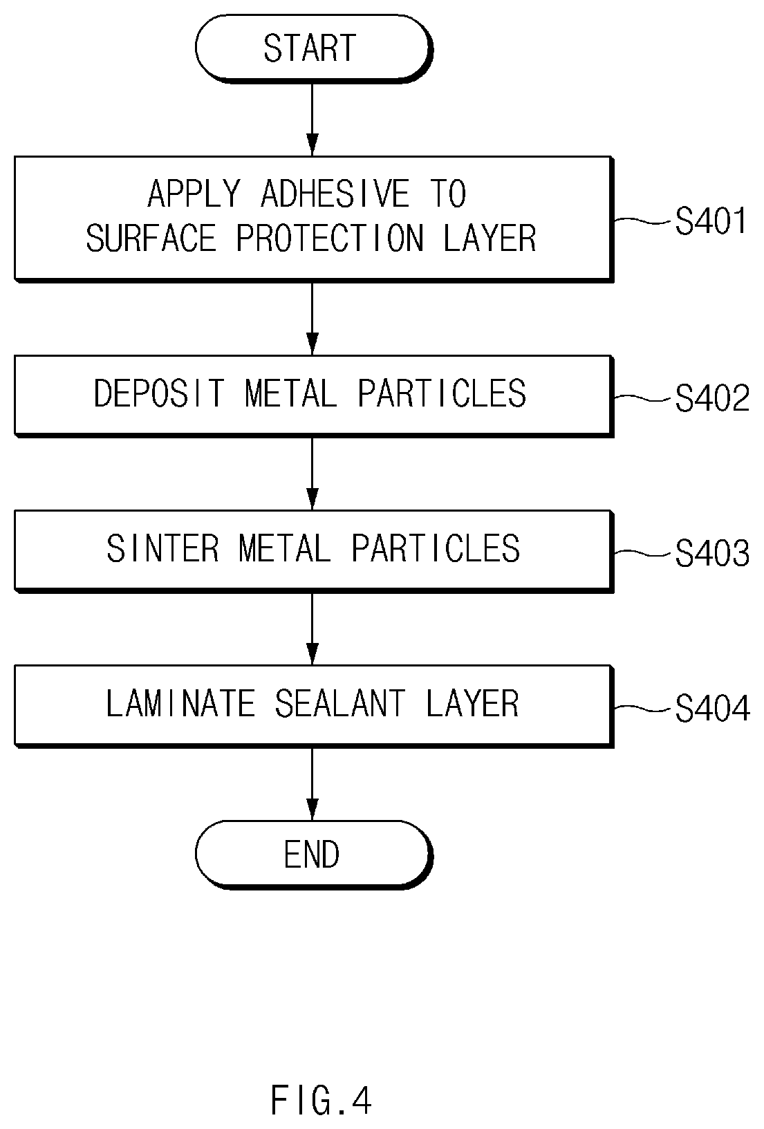 Patent US12107279 Figure 4 – Pouch film and method for manufacturing the same