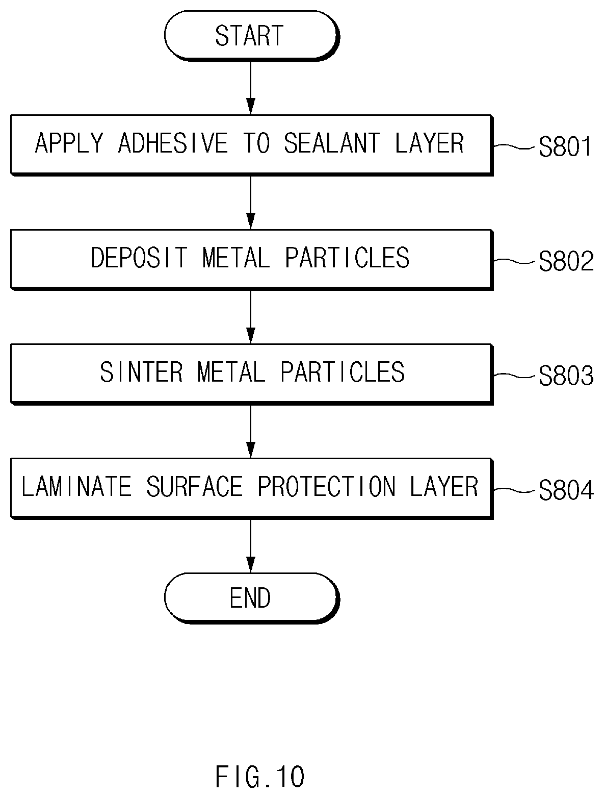 Patent US12107279 Figure 10 – Pouch film and method for manufacturing the same