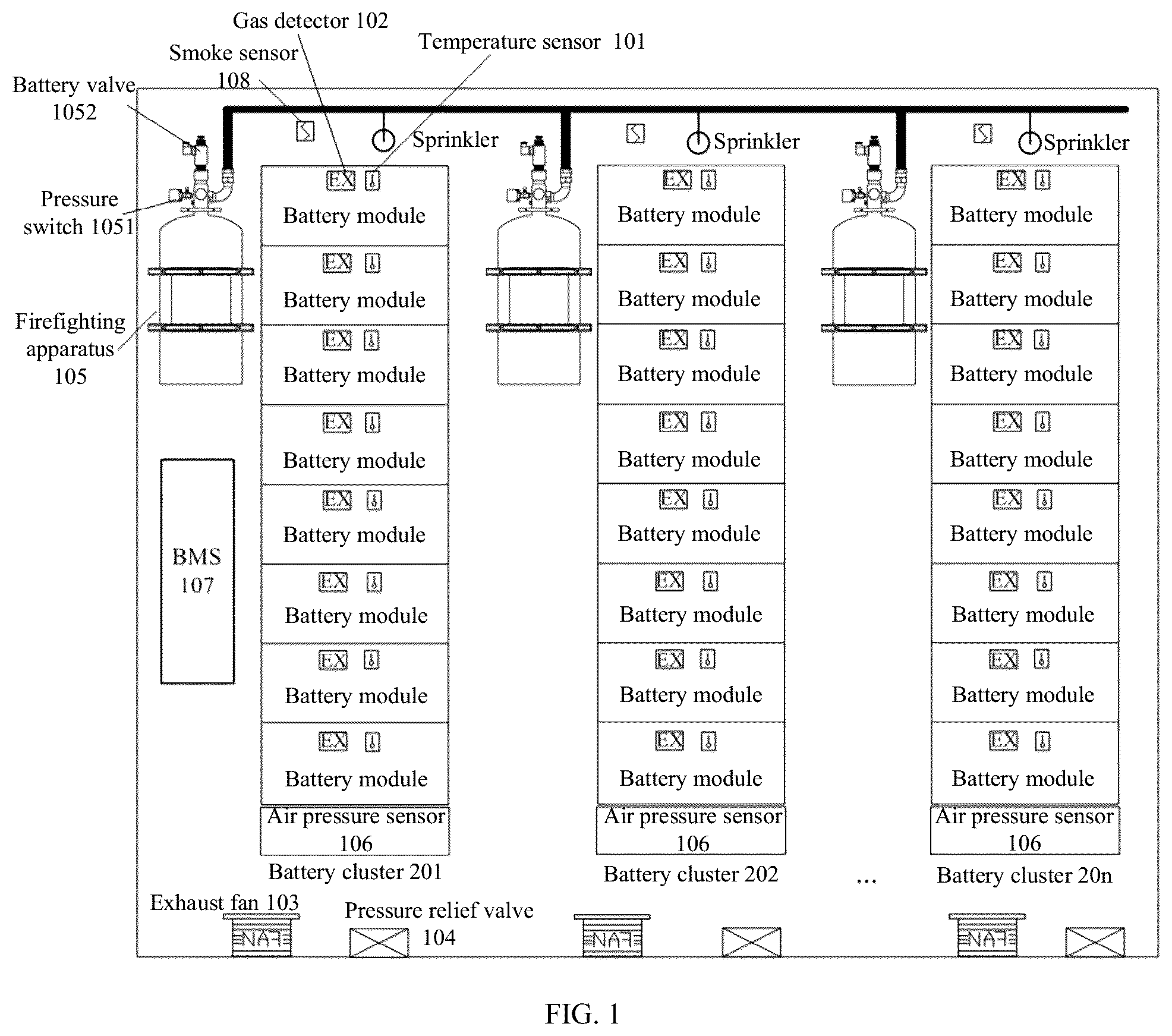 Patent US12107295 Figure 1 – Firefighting method and system for energy storage, and storage medium