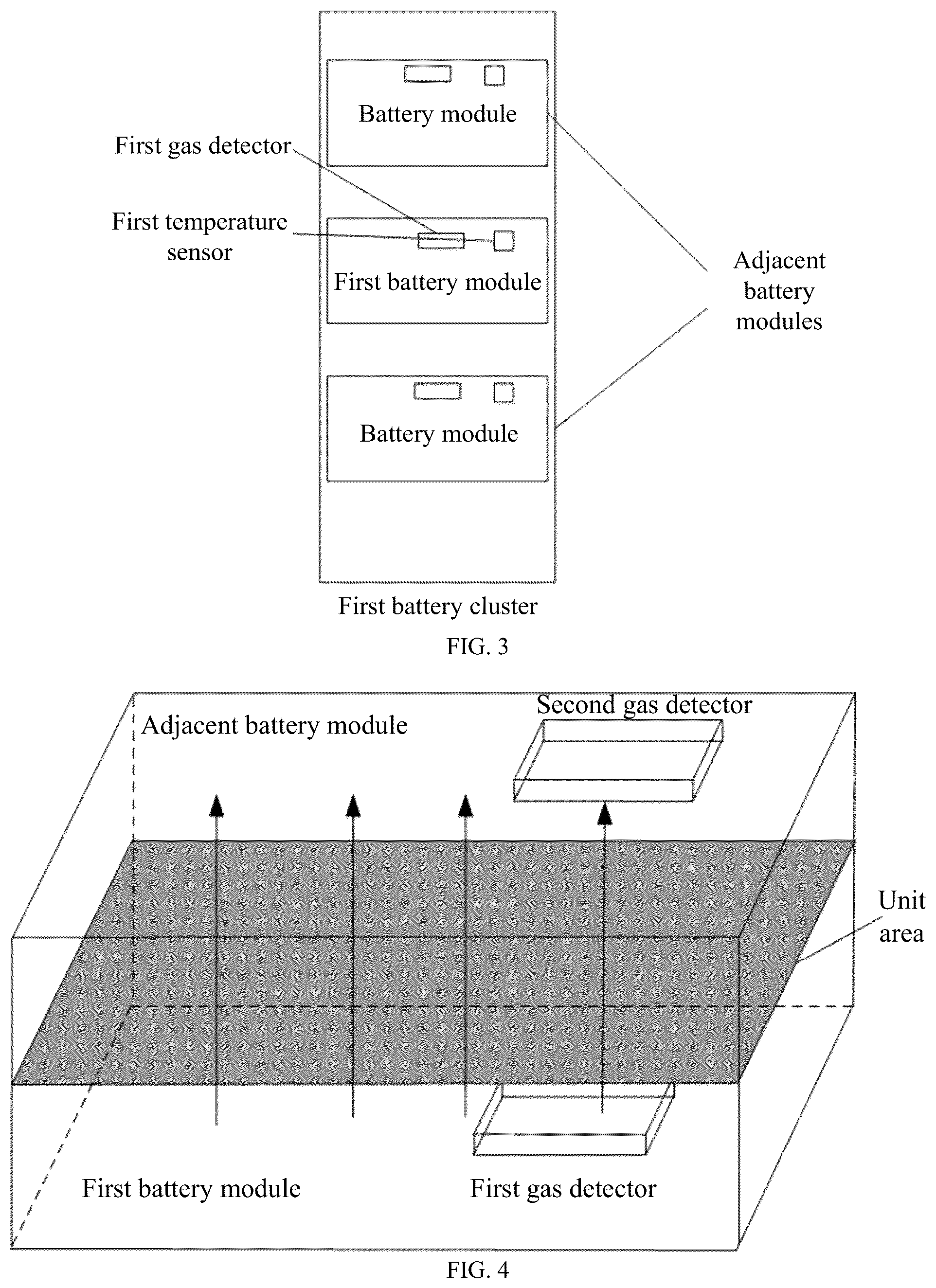 Patent US12107295 Figure 3 – Firefighting method and system for energy storage, and storage medium