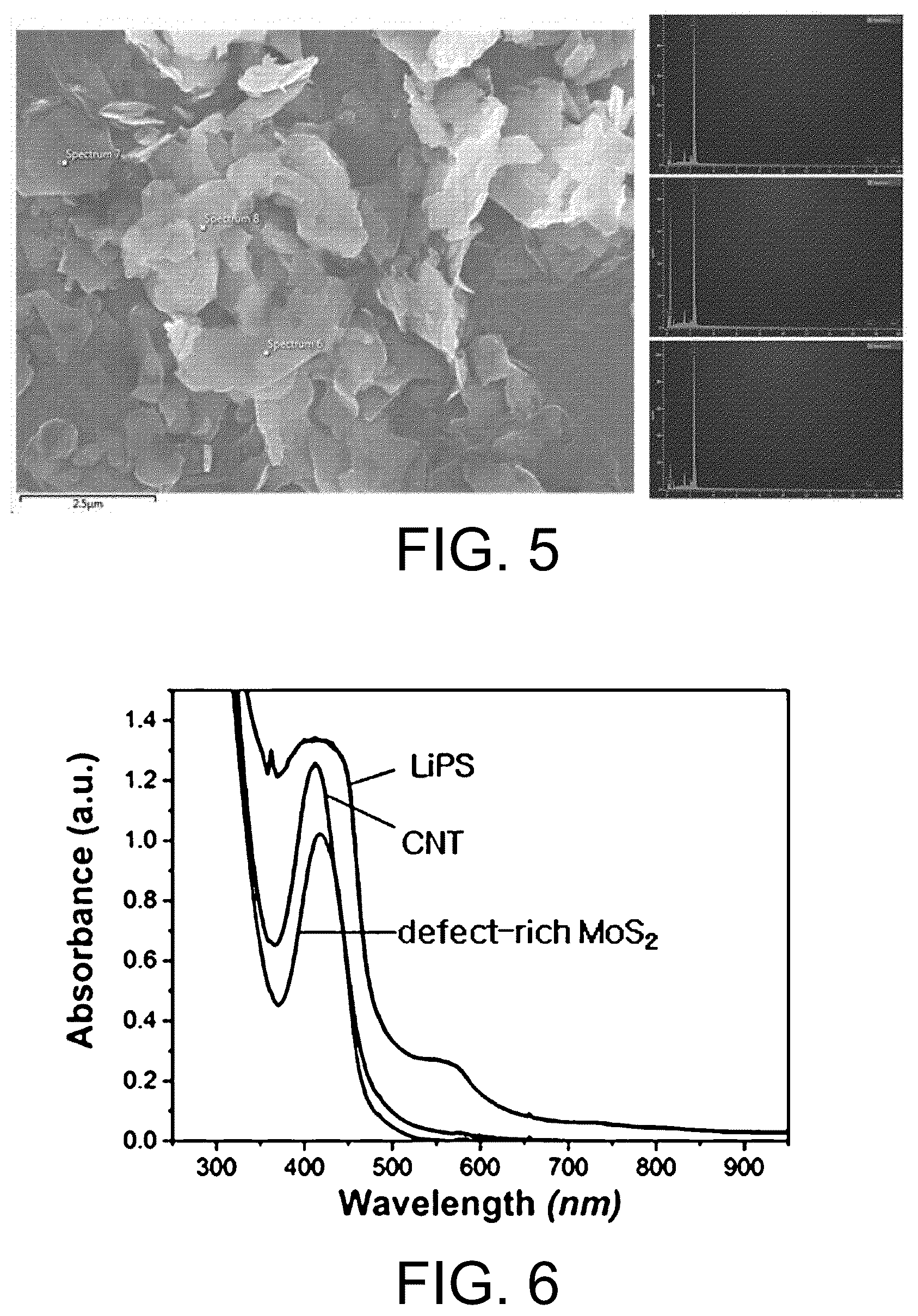 Patent US12107296 Figure 3 – Separator for lithium secondary battery and lithium secondary battery comprising same