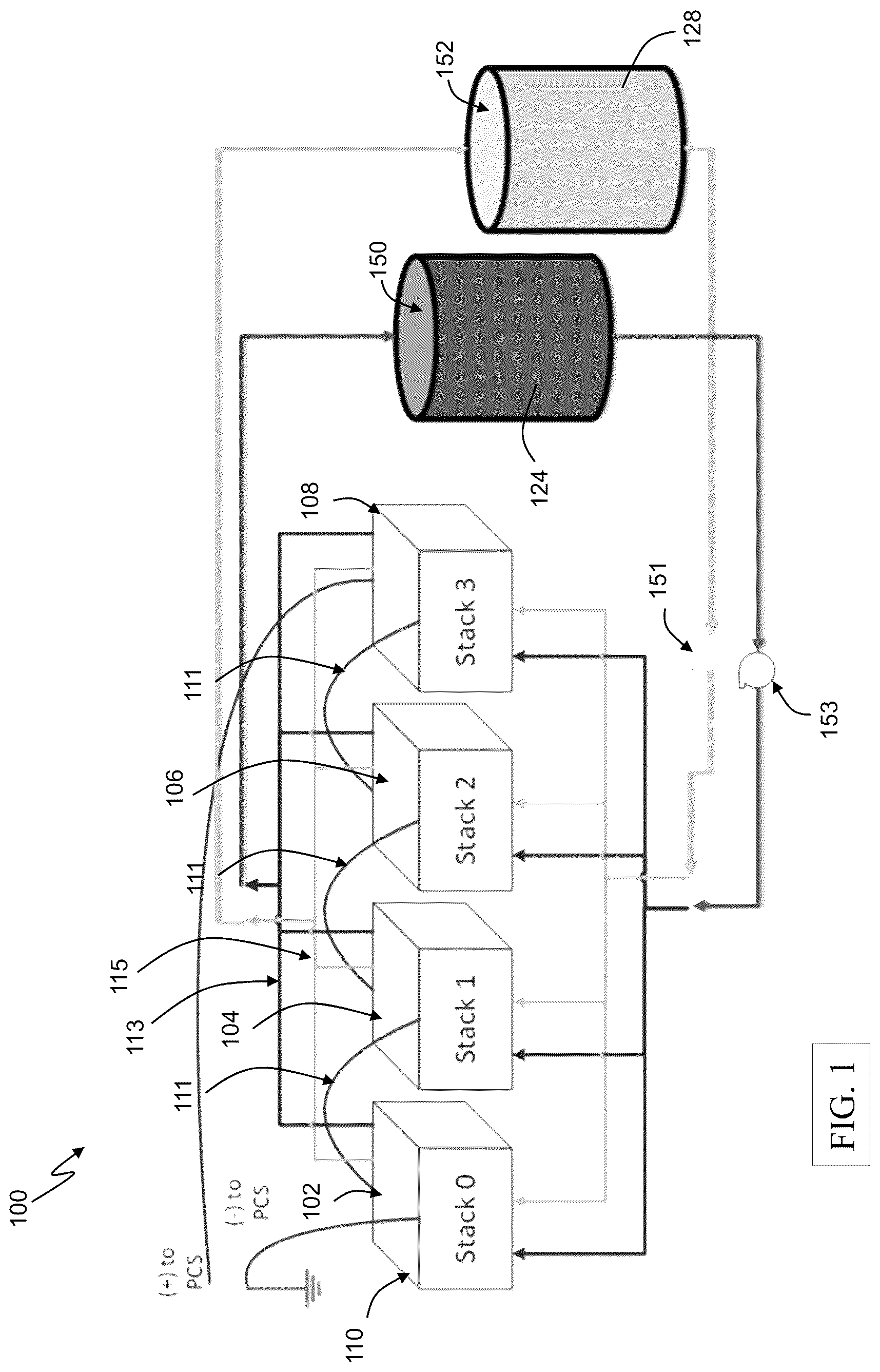 Patent US12107304 — Coordination chemistry flow battery electrolyte ground fault detection — Figure 1