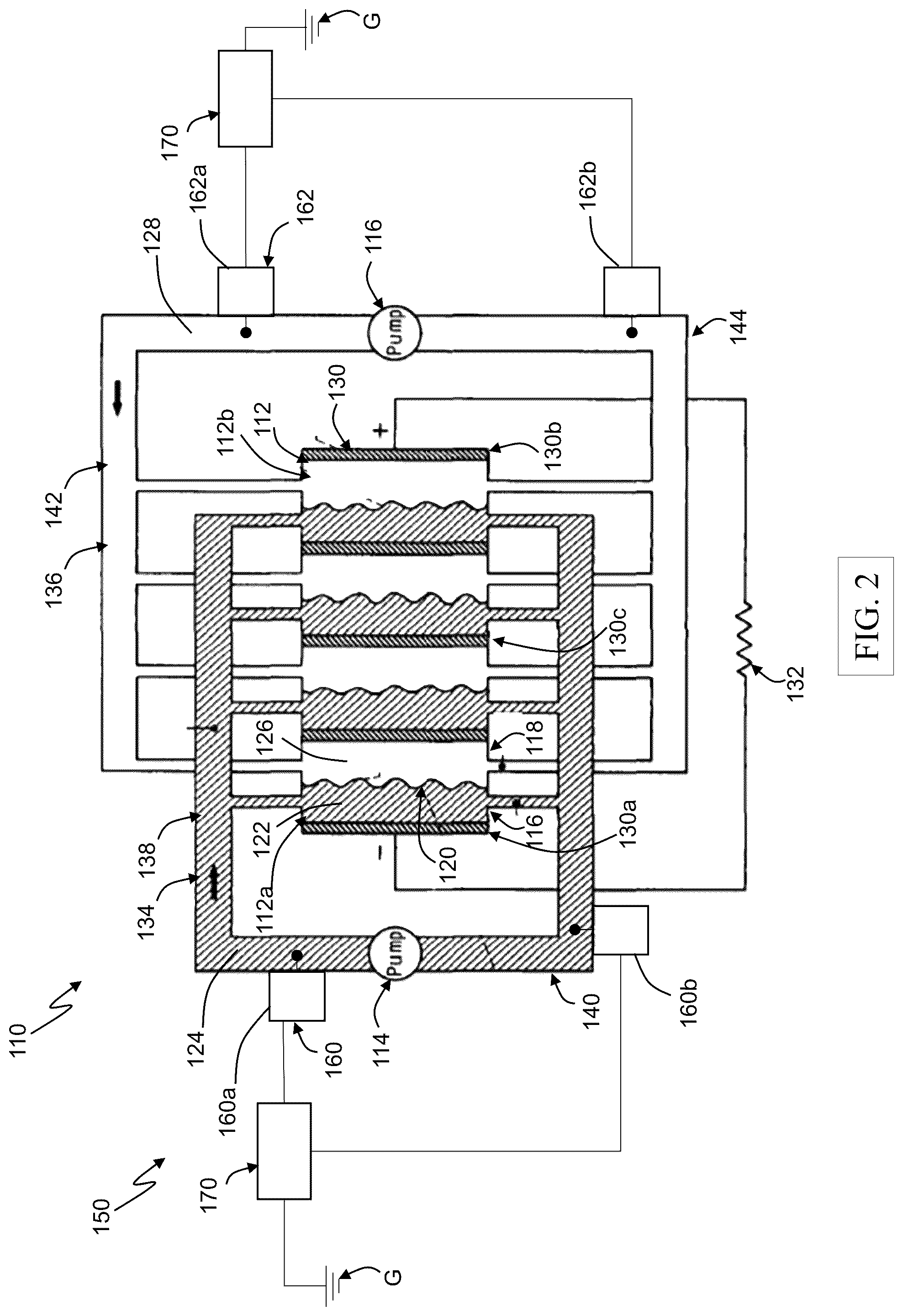 Patent US12107304 Figure 2 – Coordination chemistry flow battery electrolyte ground fault detection