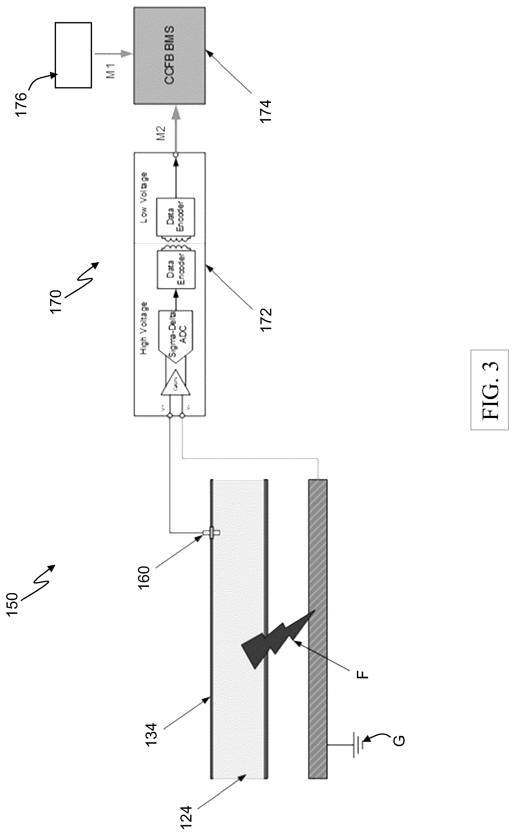 Patent US12107304 Figure 3 – Coordination chemistry flow battery electrolyte ground fault detection