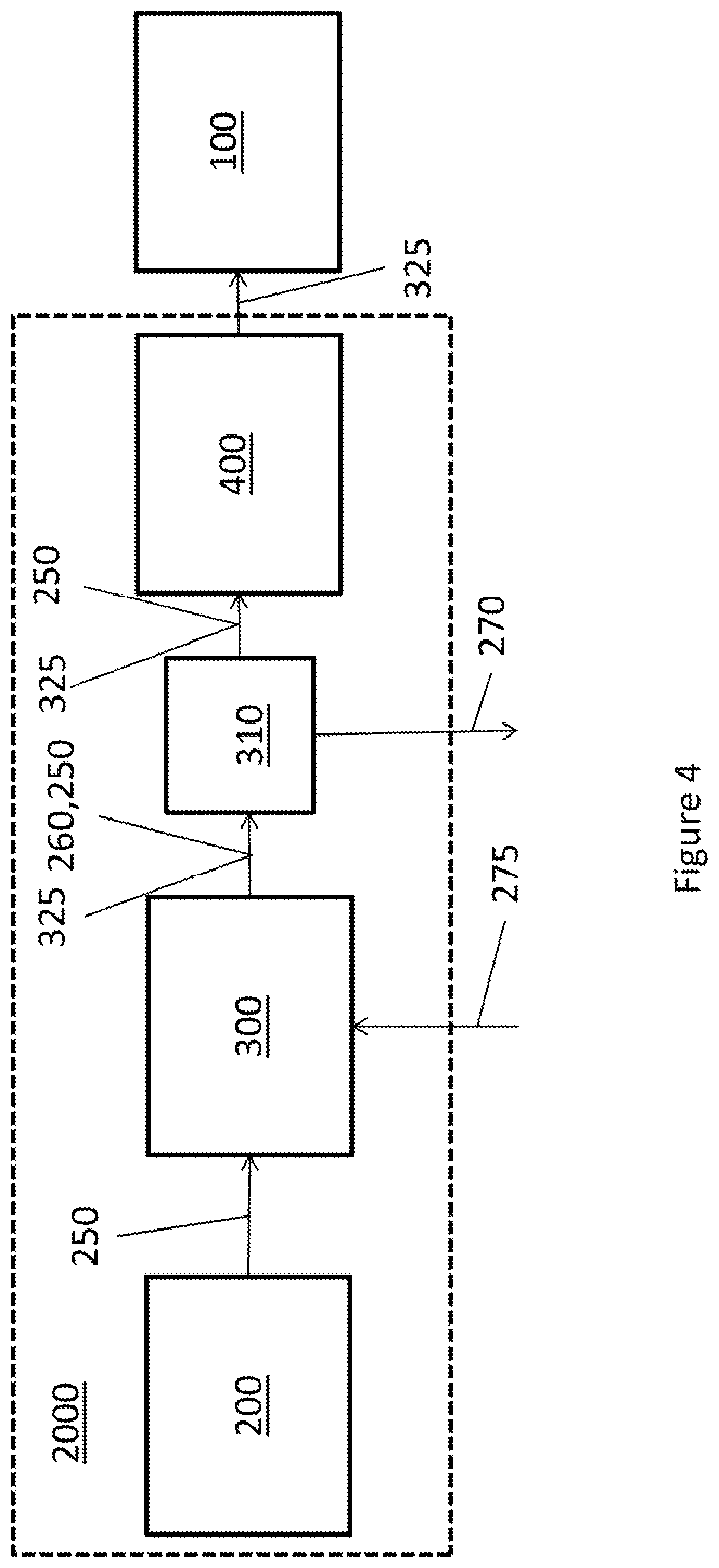 Patent US12107306 Figure 4 – Hydrogen generator with carbon capture for use with a hydrogen fuel cell