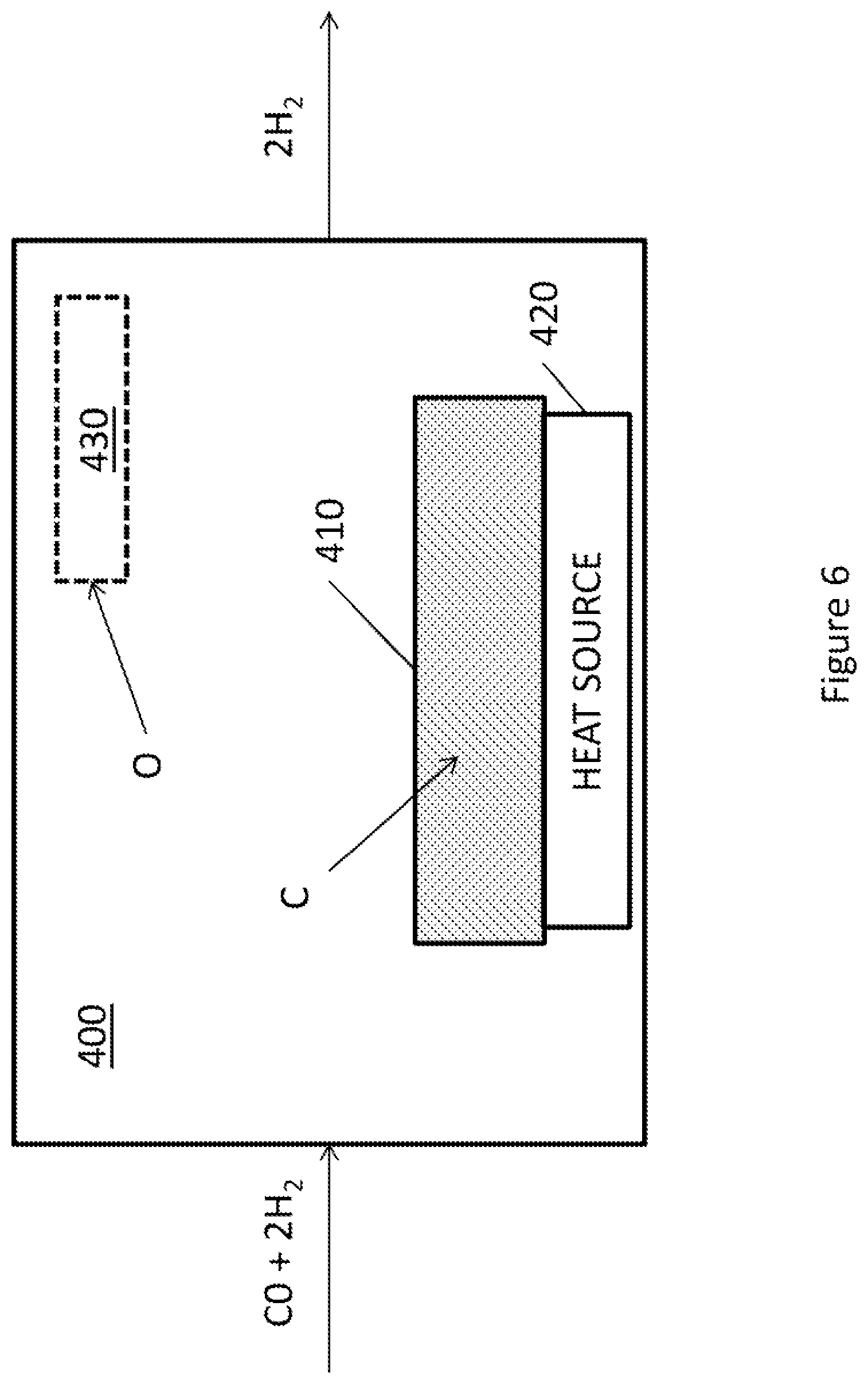 Patent US12107306 Figure 6 – Hydrogen generator with carbon capture for use with a hydrogen fuel cell