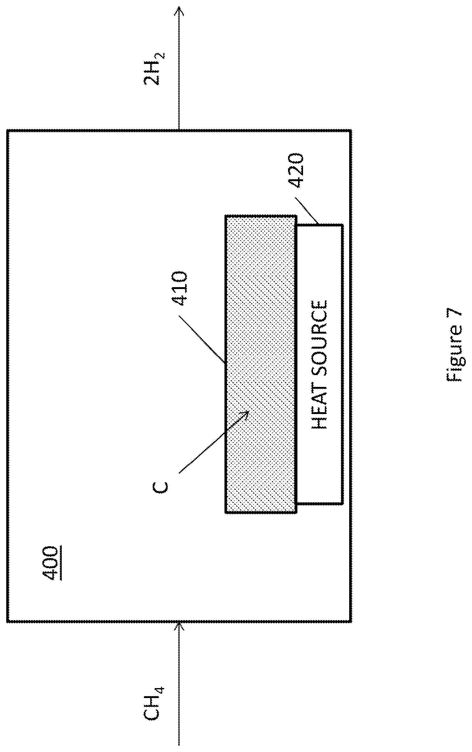 Patent US12107306 Figure 7 – Hydrogen generator with carbon capture for use with a hydrogen fuel cell