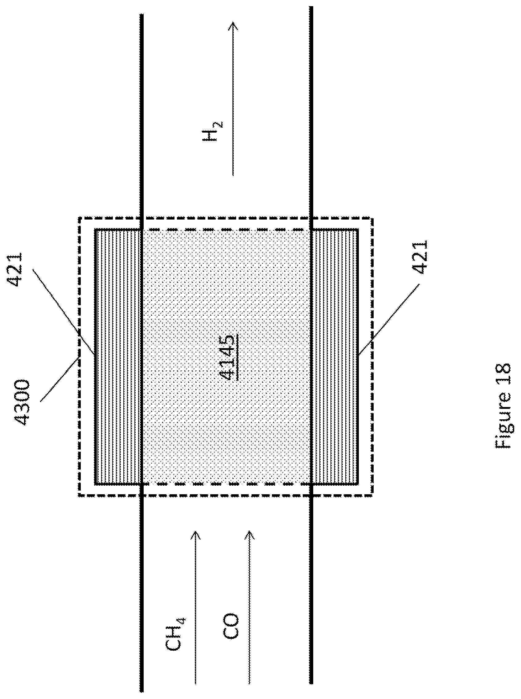 Patent US12107306 Figure 18 – Hydrogen generator with carbon capture for use with a hydrogen fuel cell