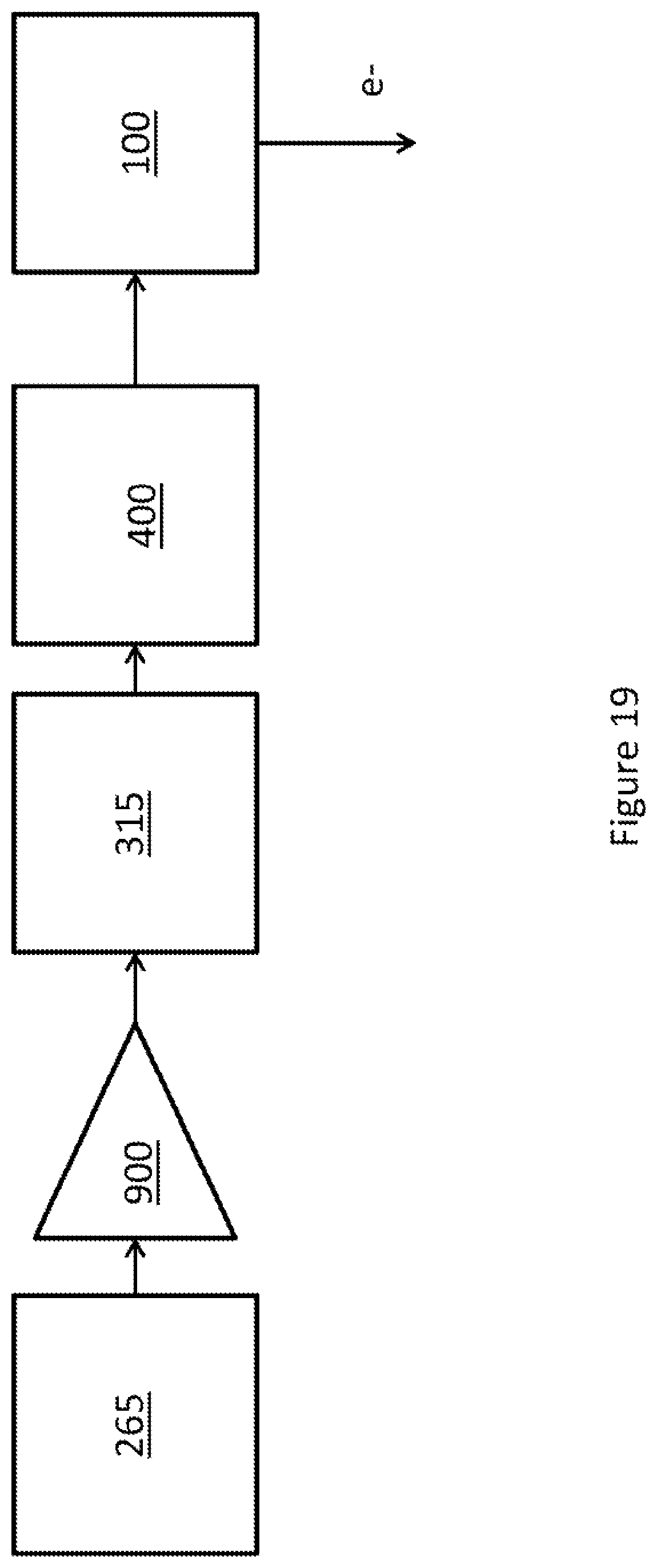 Patent US12107306 Figure 19 – Hydrogen generator with carbon capture for use with a hydrogen fuel cell