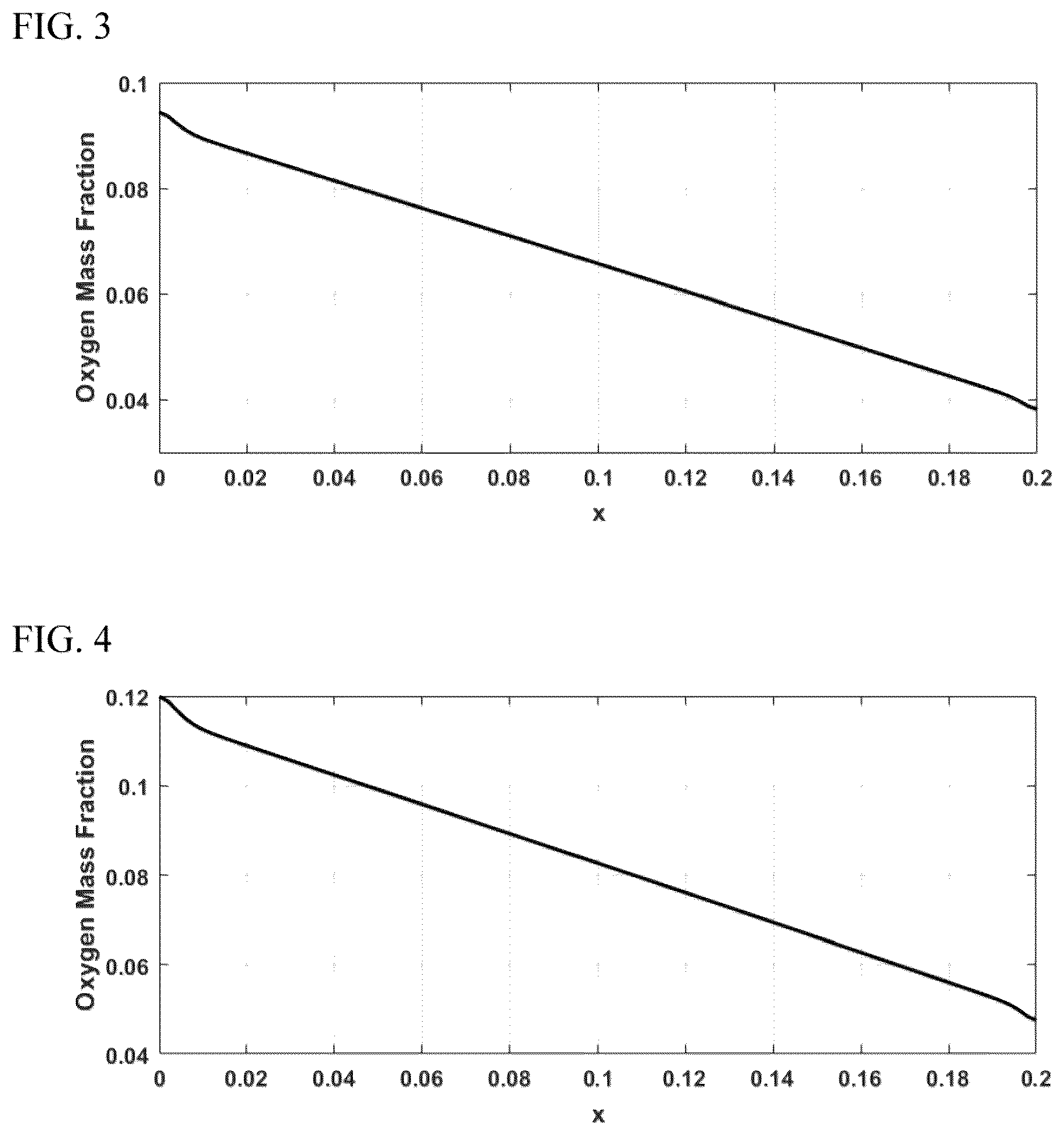 Patent US12107307 Figure 3 – Membrane electrode electrical generation method