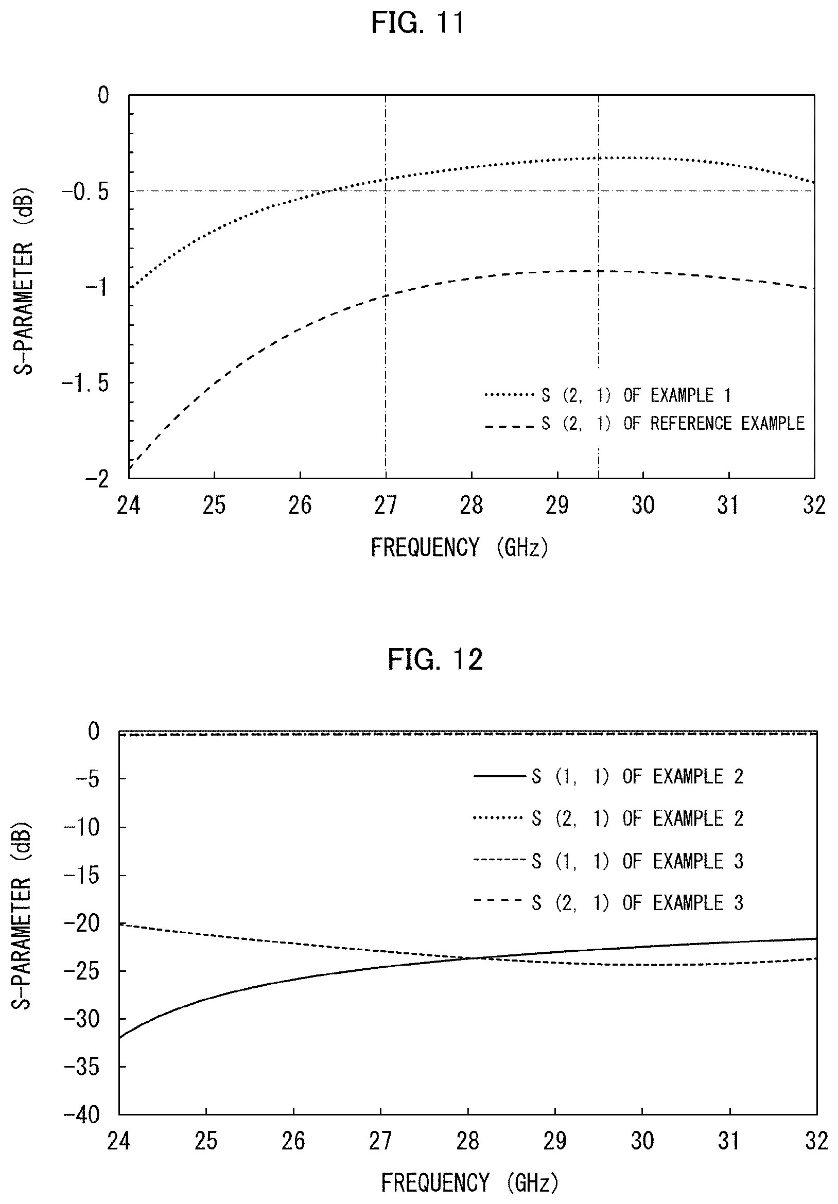 Patent US12107310 Figure 7 – Mode converter, RF module, and mobile terminal