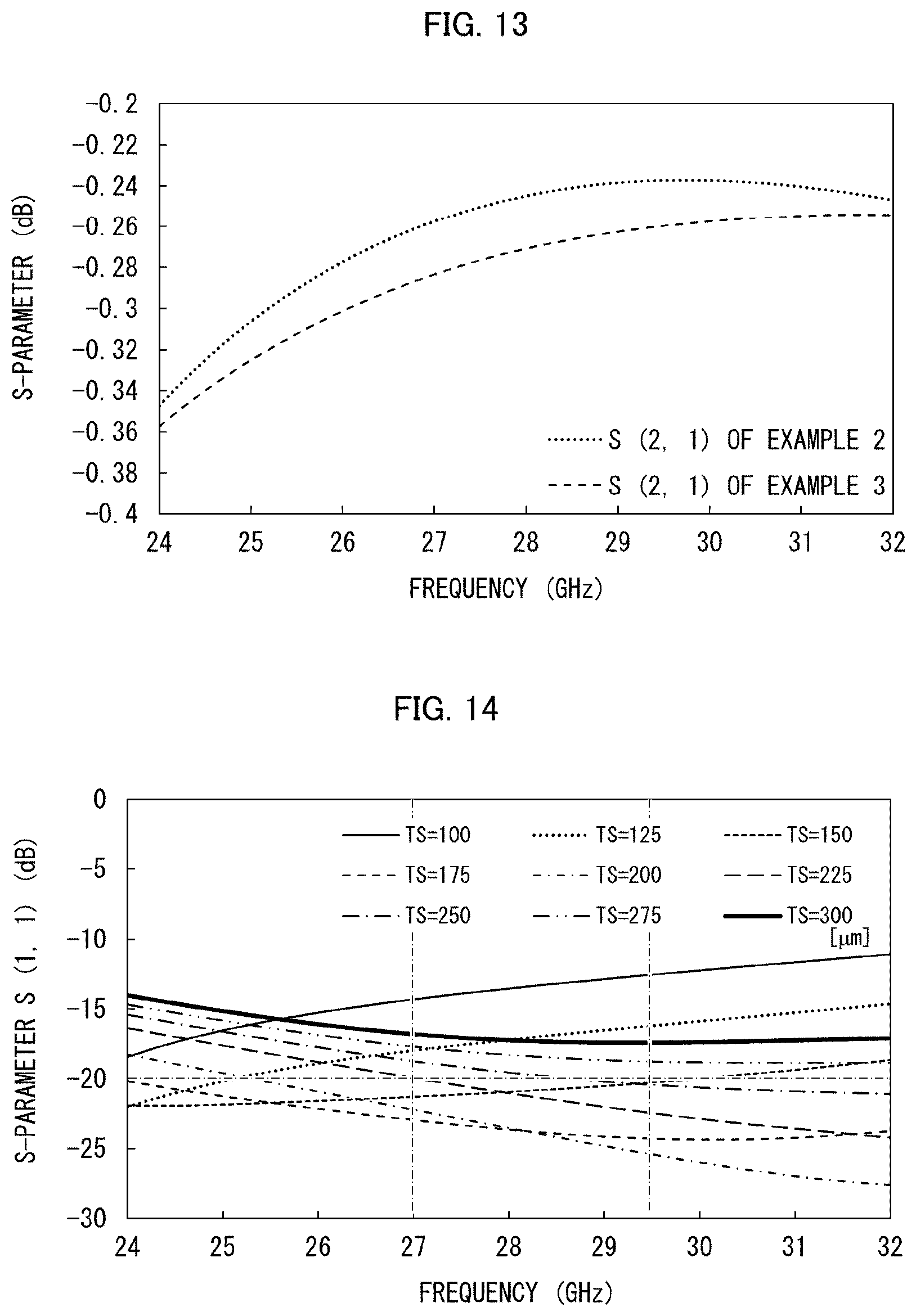 Patent US12107310 Figure 8 – Mode converter, RF module, and mobile terminal